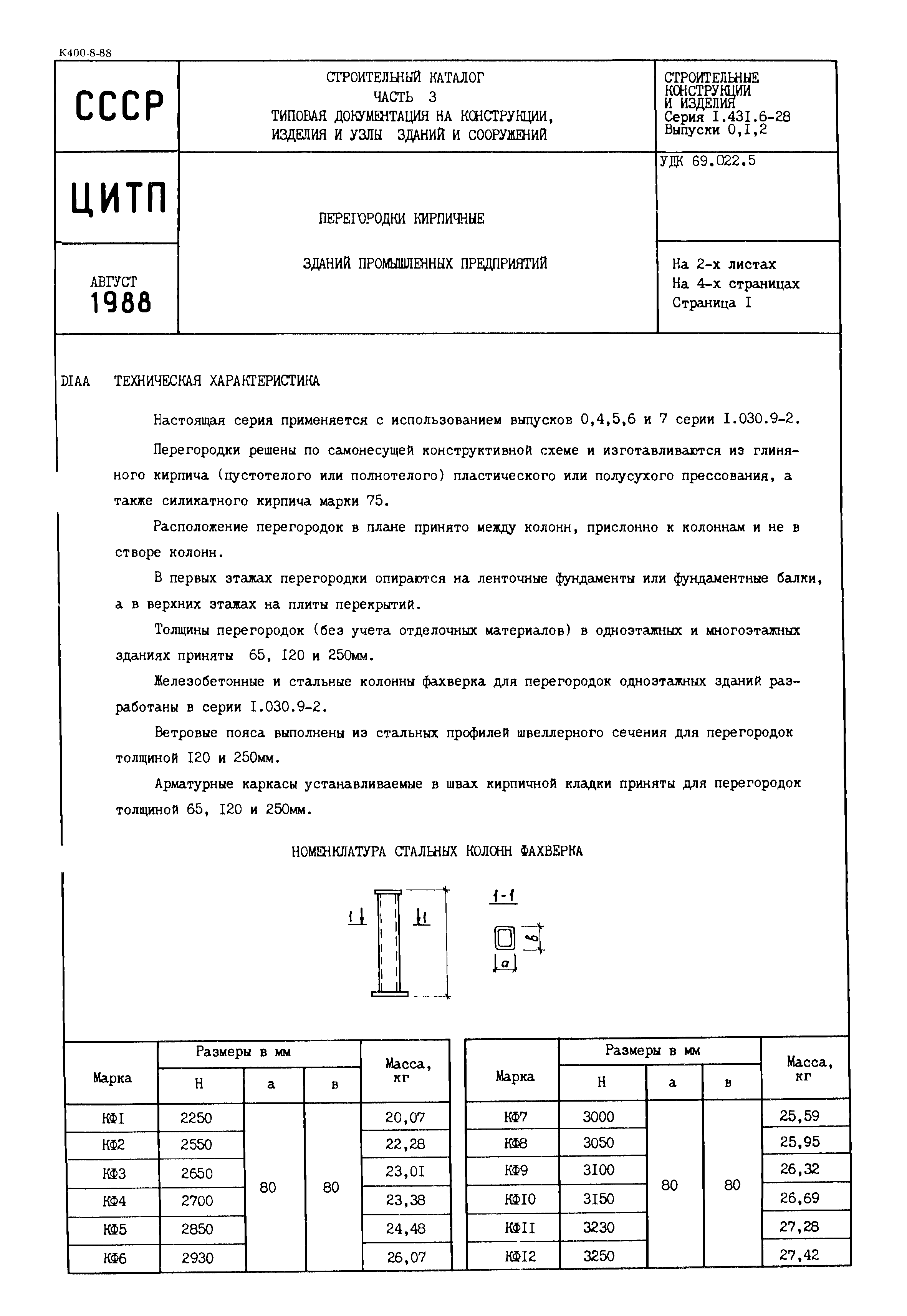 Серия 1.431.6-28