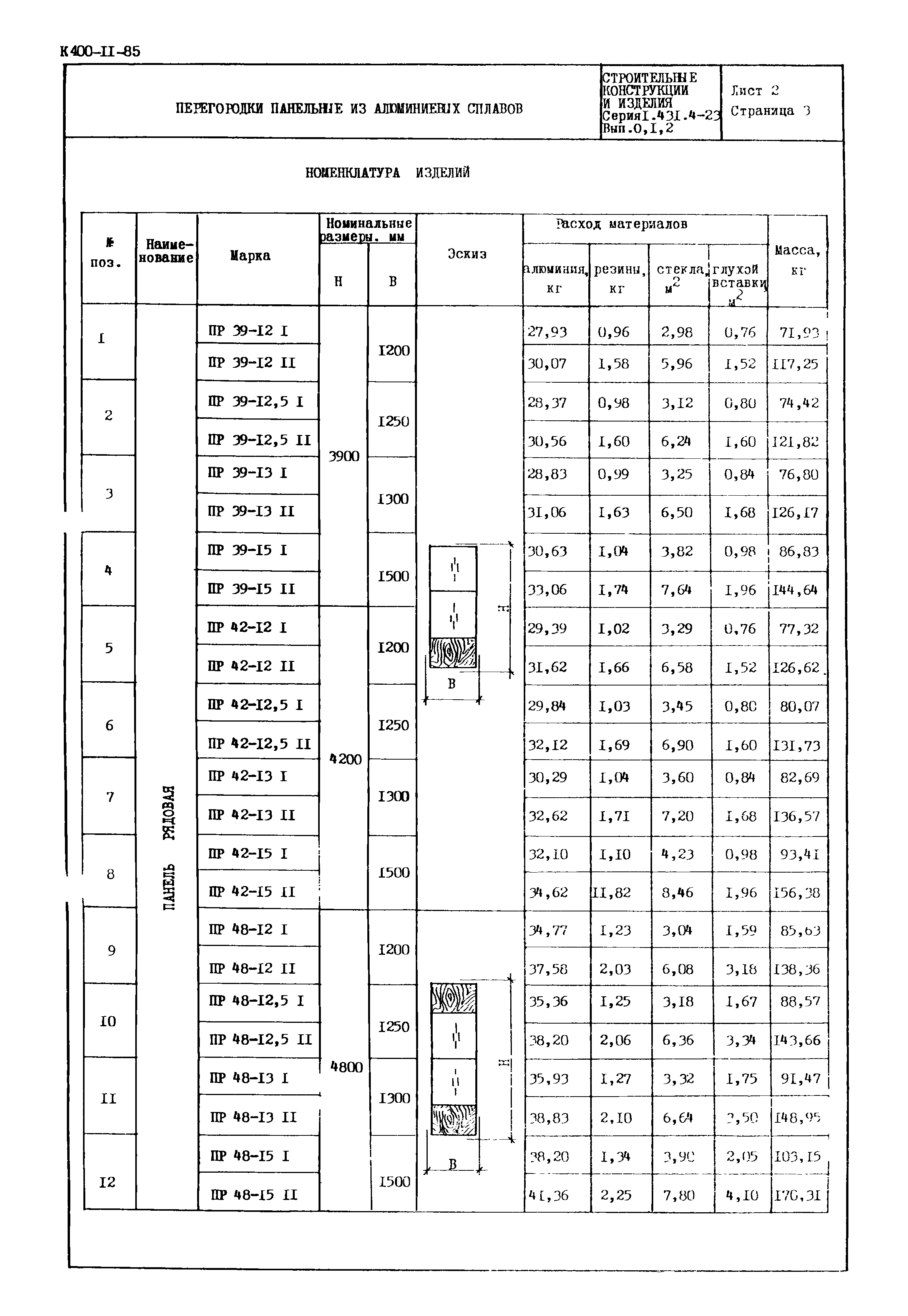 Серия 1.431.4-23