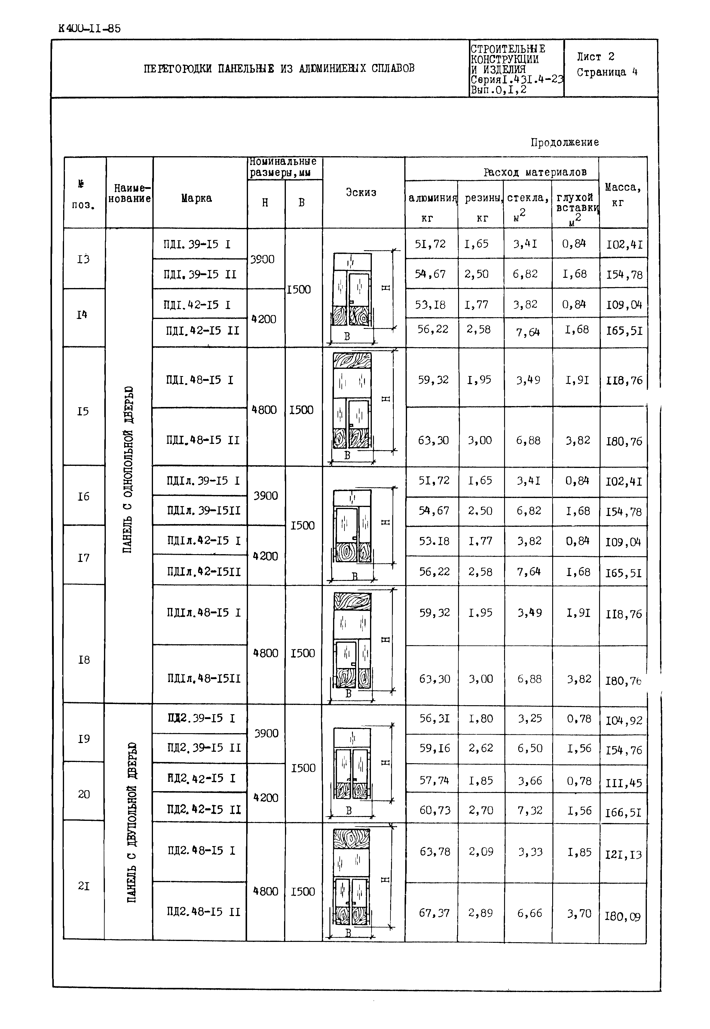 Серия 1.431.4-23