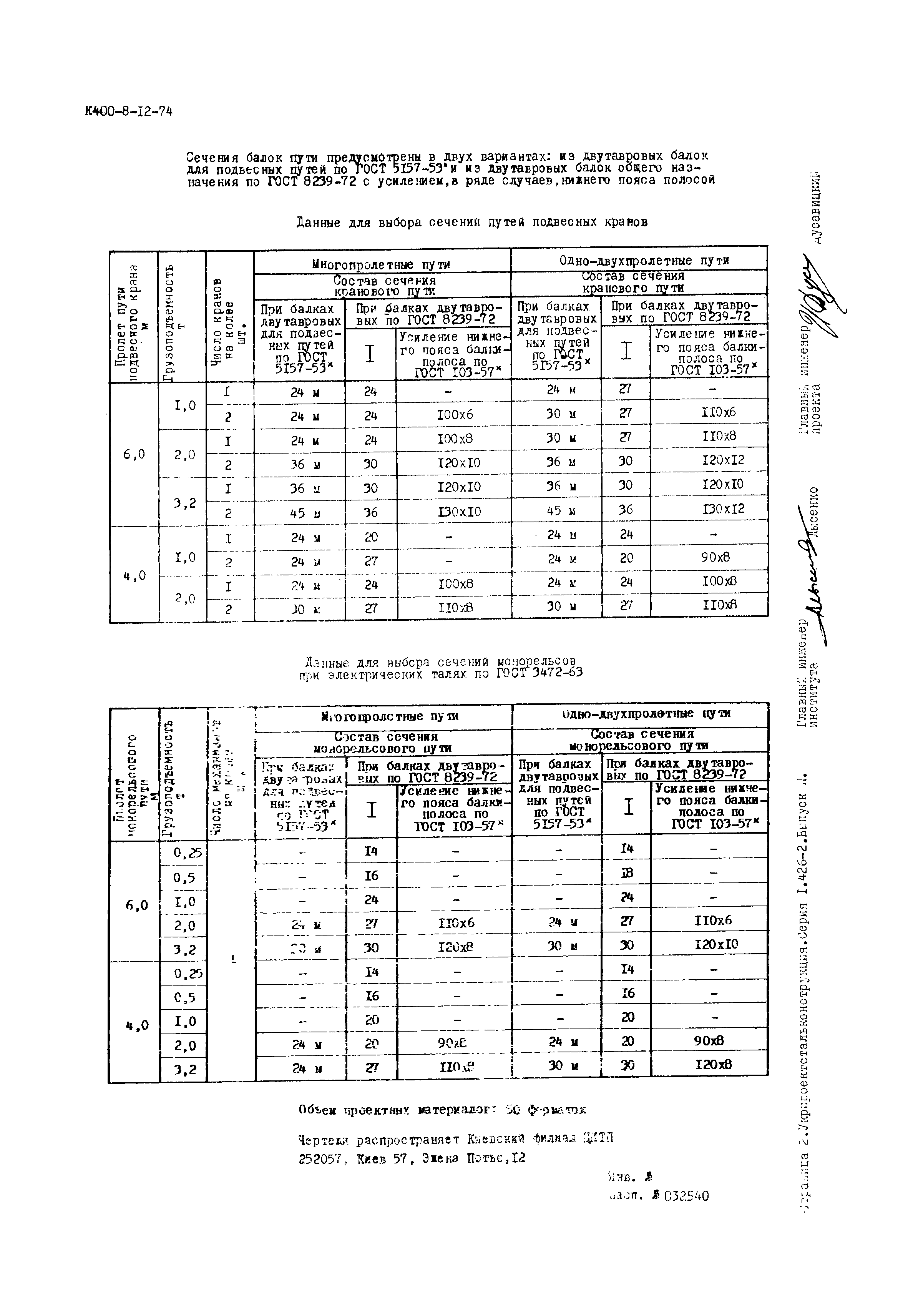 Серия 1.426-2