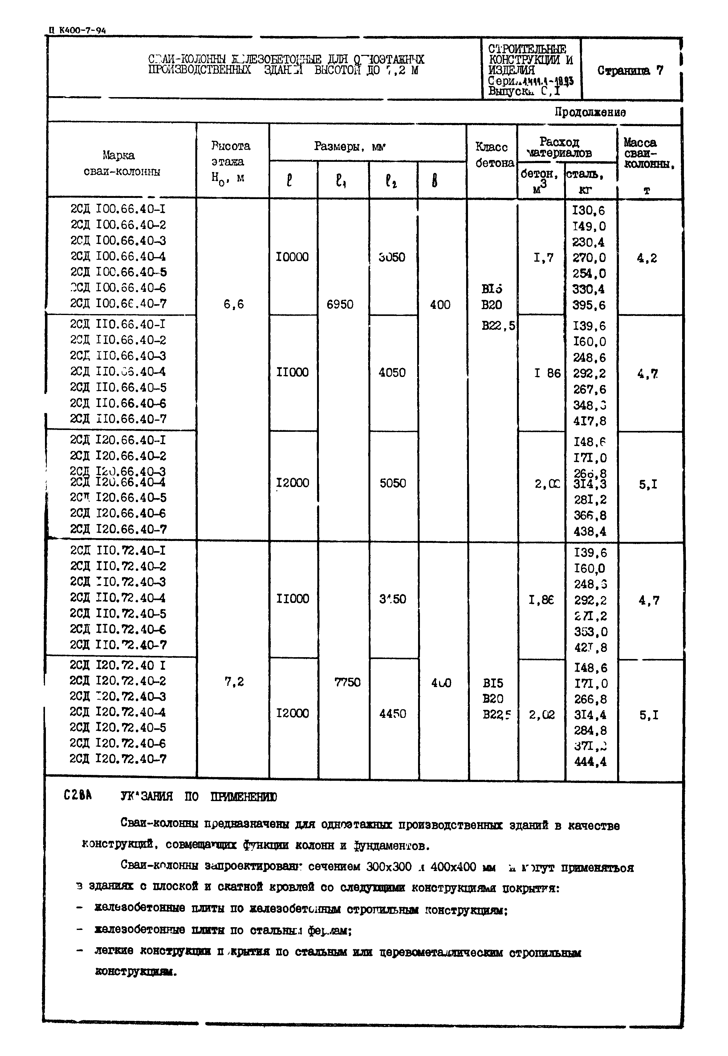 Серия 1.411.1-10.93