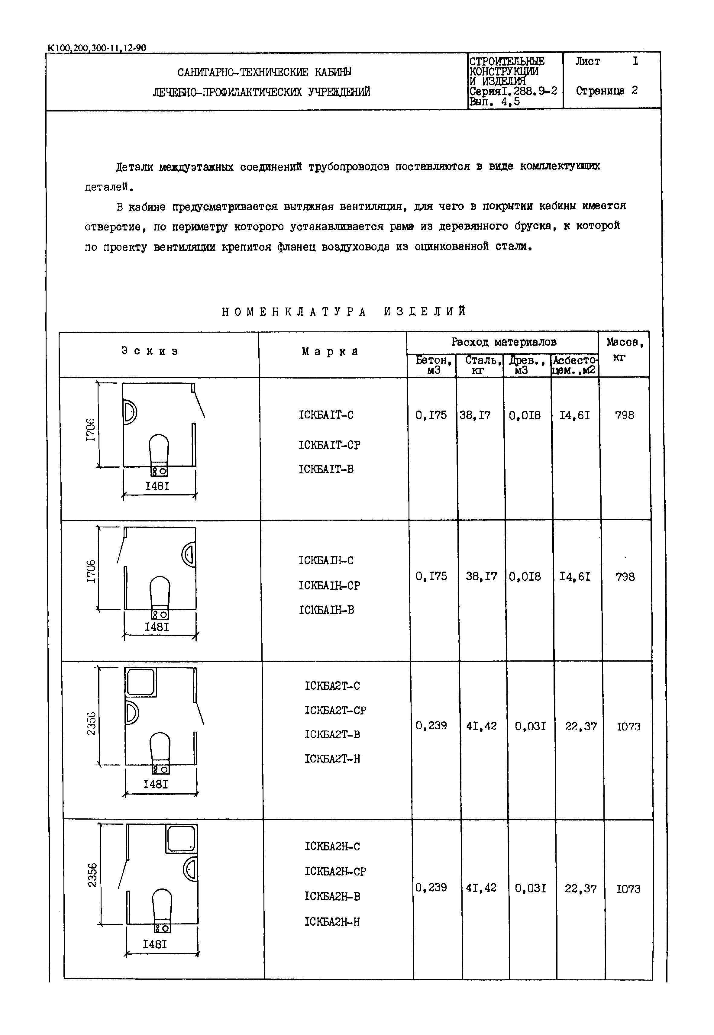 Серия 1.288.9-2