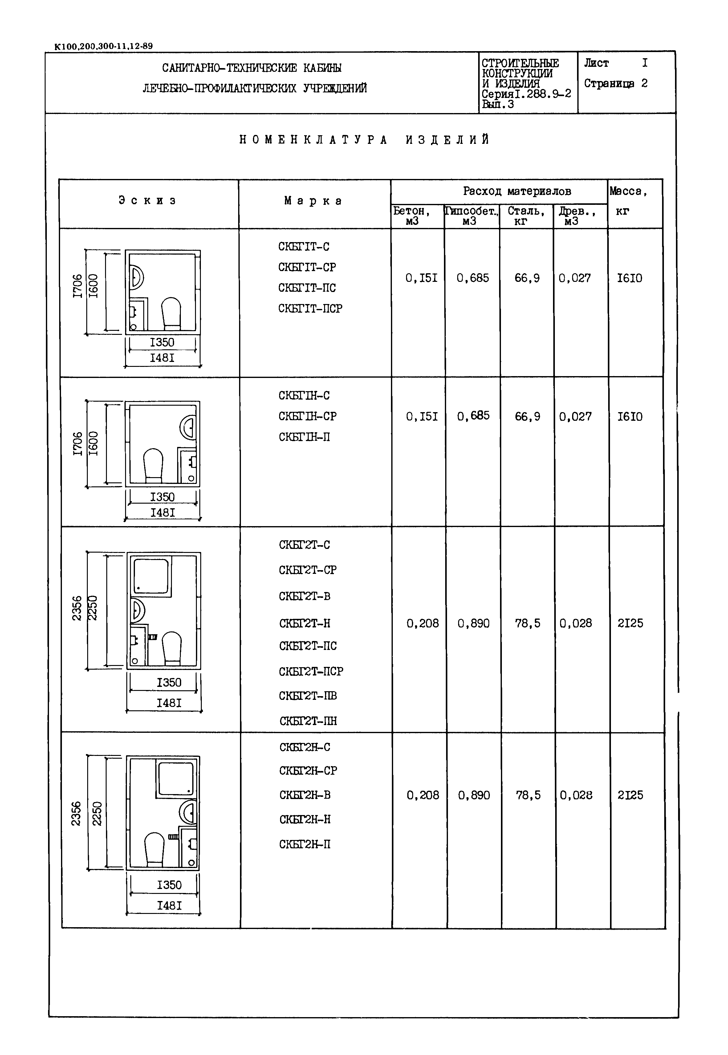 Серия 1.288.9-2