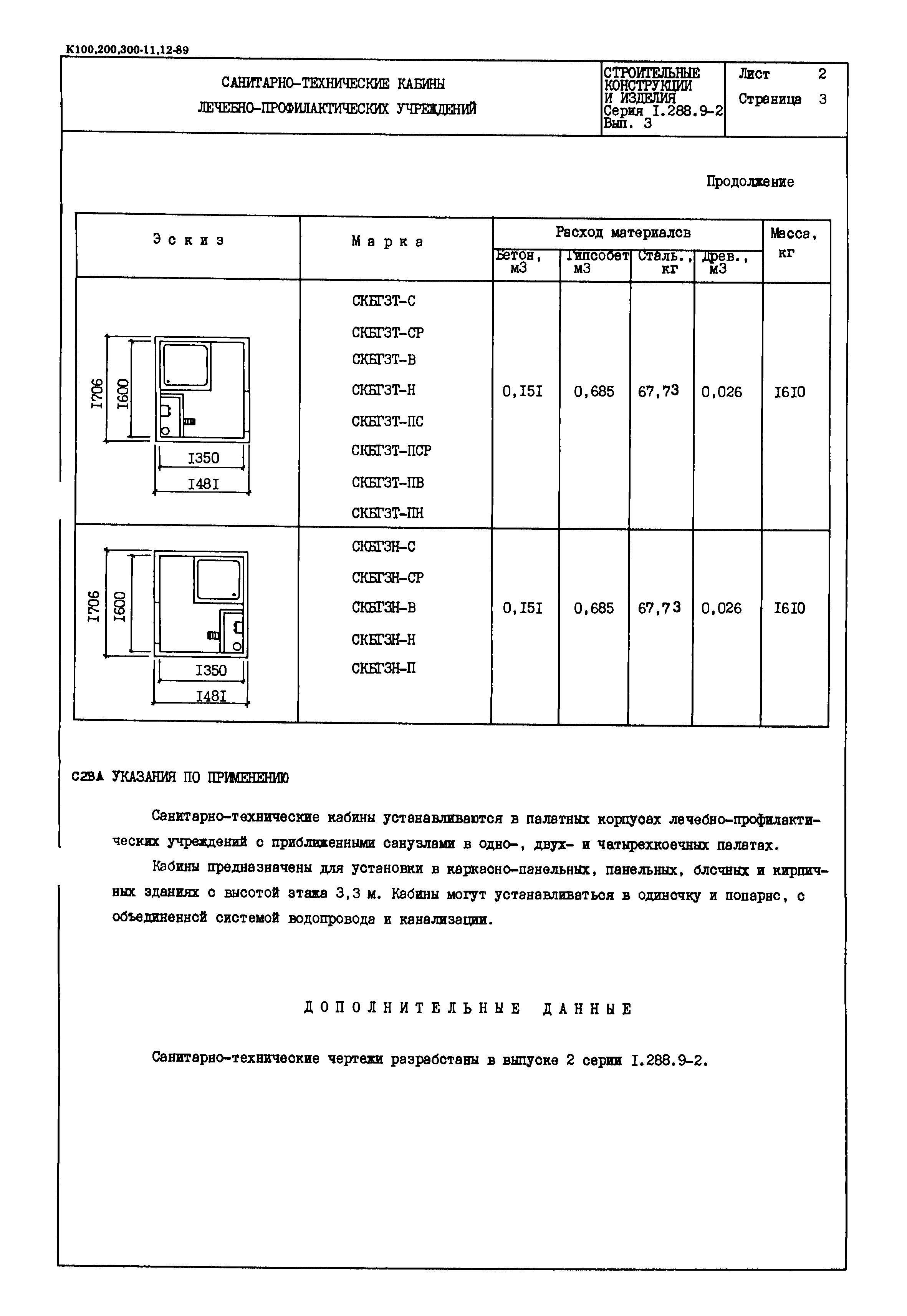 Серия 1.288.9-2