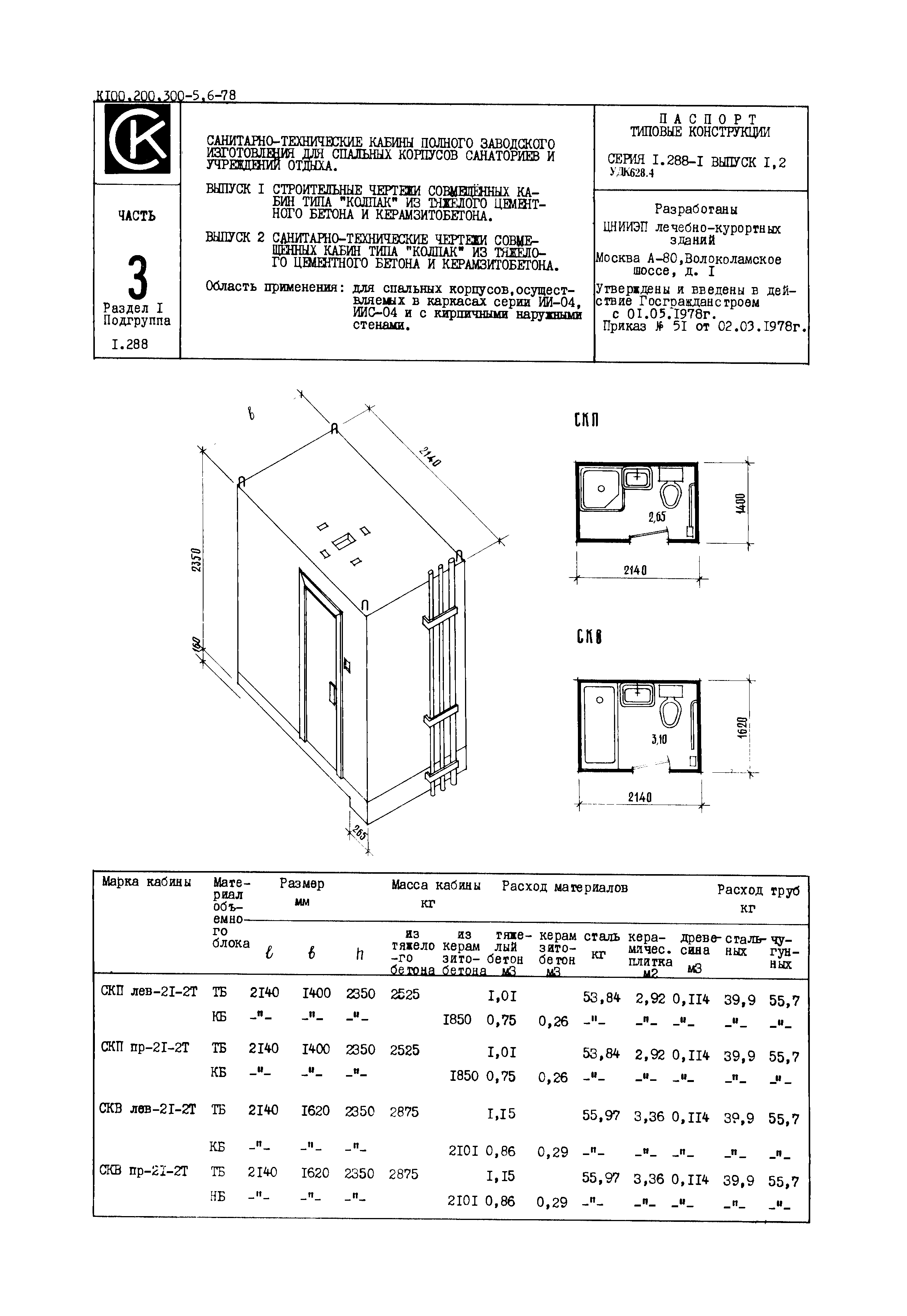 Серия 1.288-1