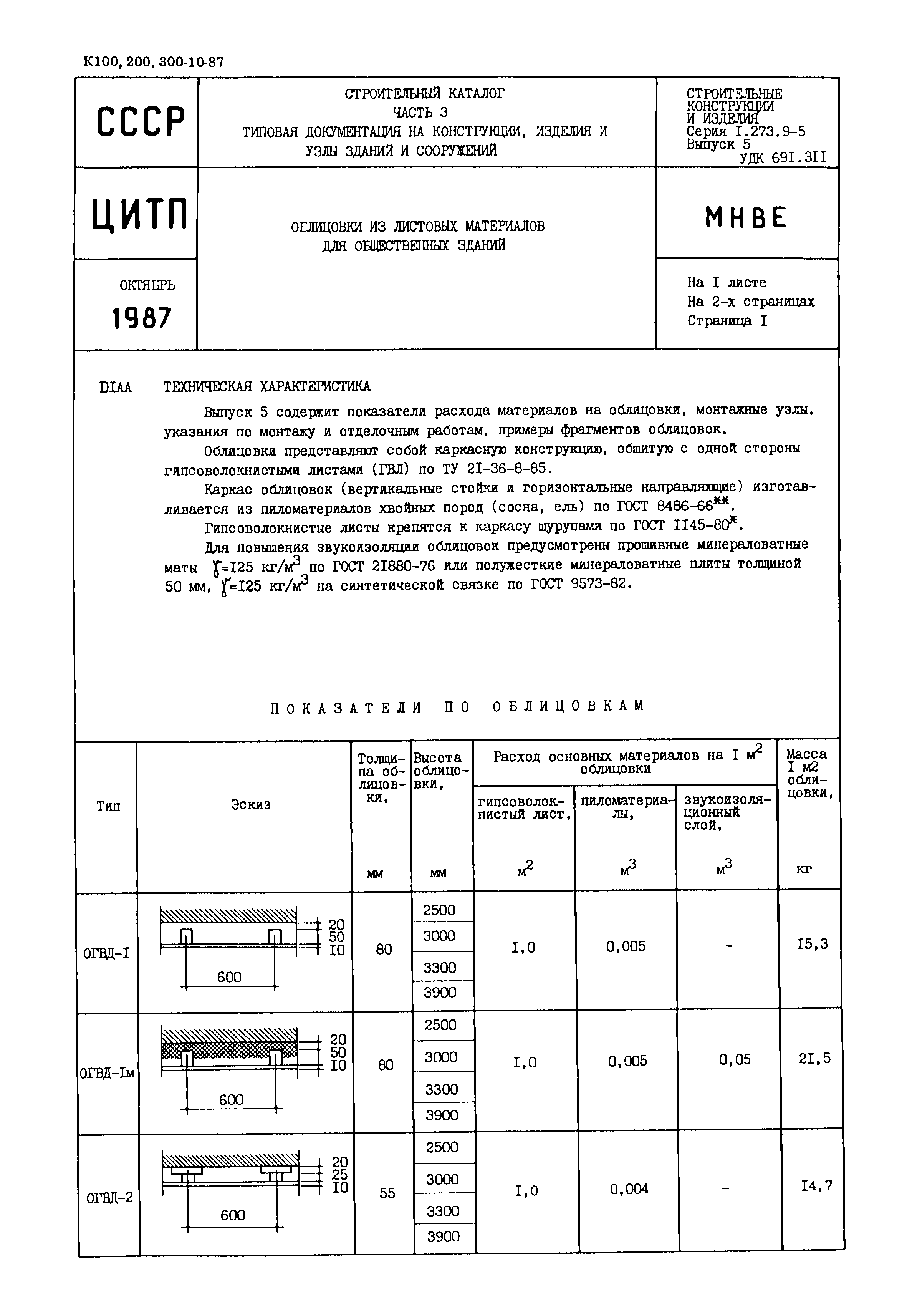 Серия 1.273.9-5