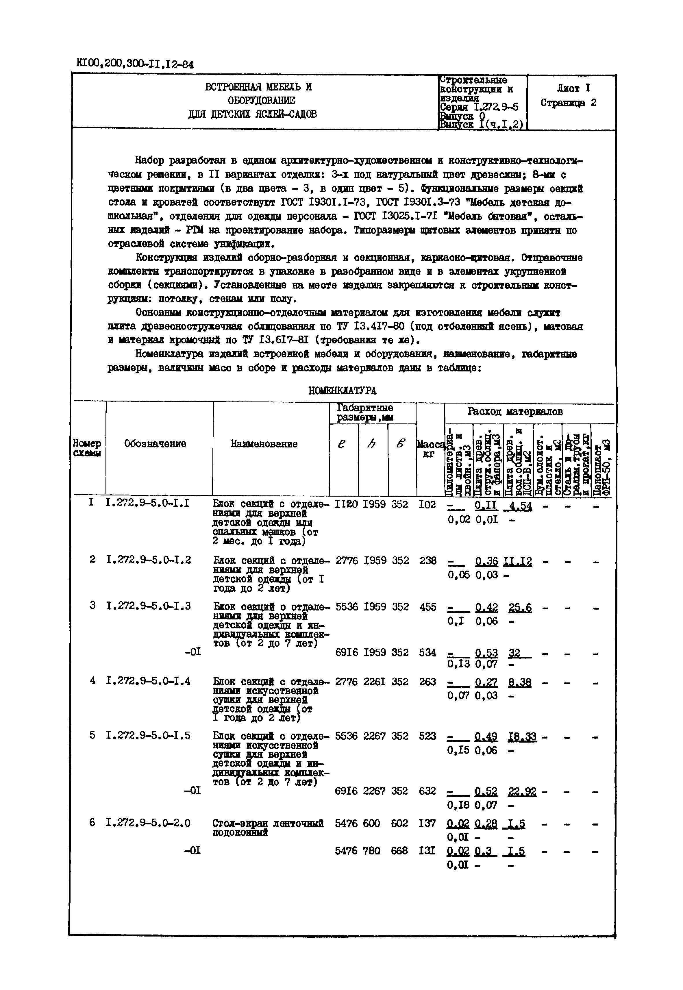 Серия 1.272.9-5