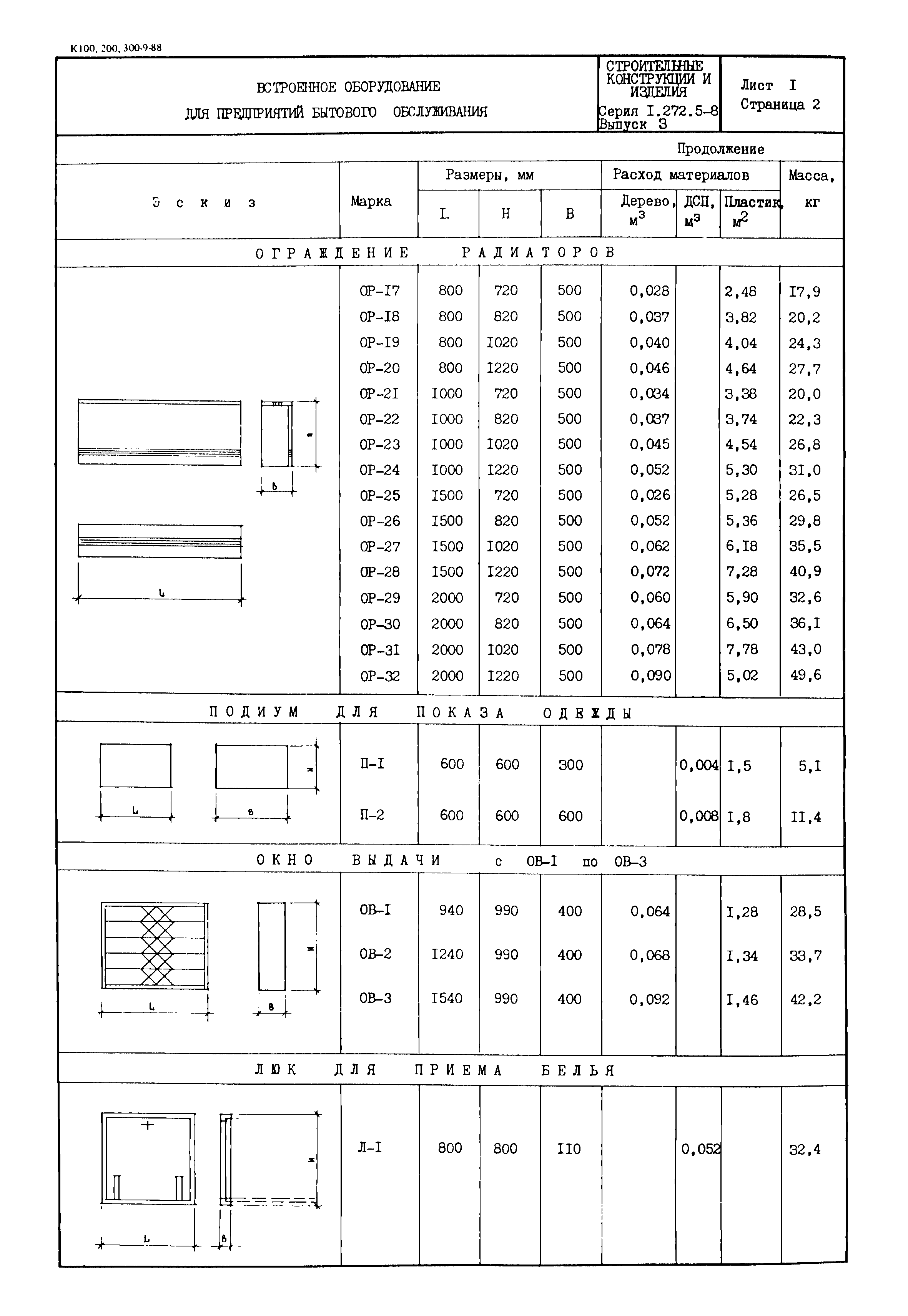 Серия 1.272.5-8