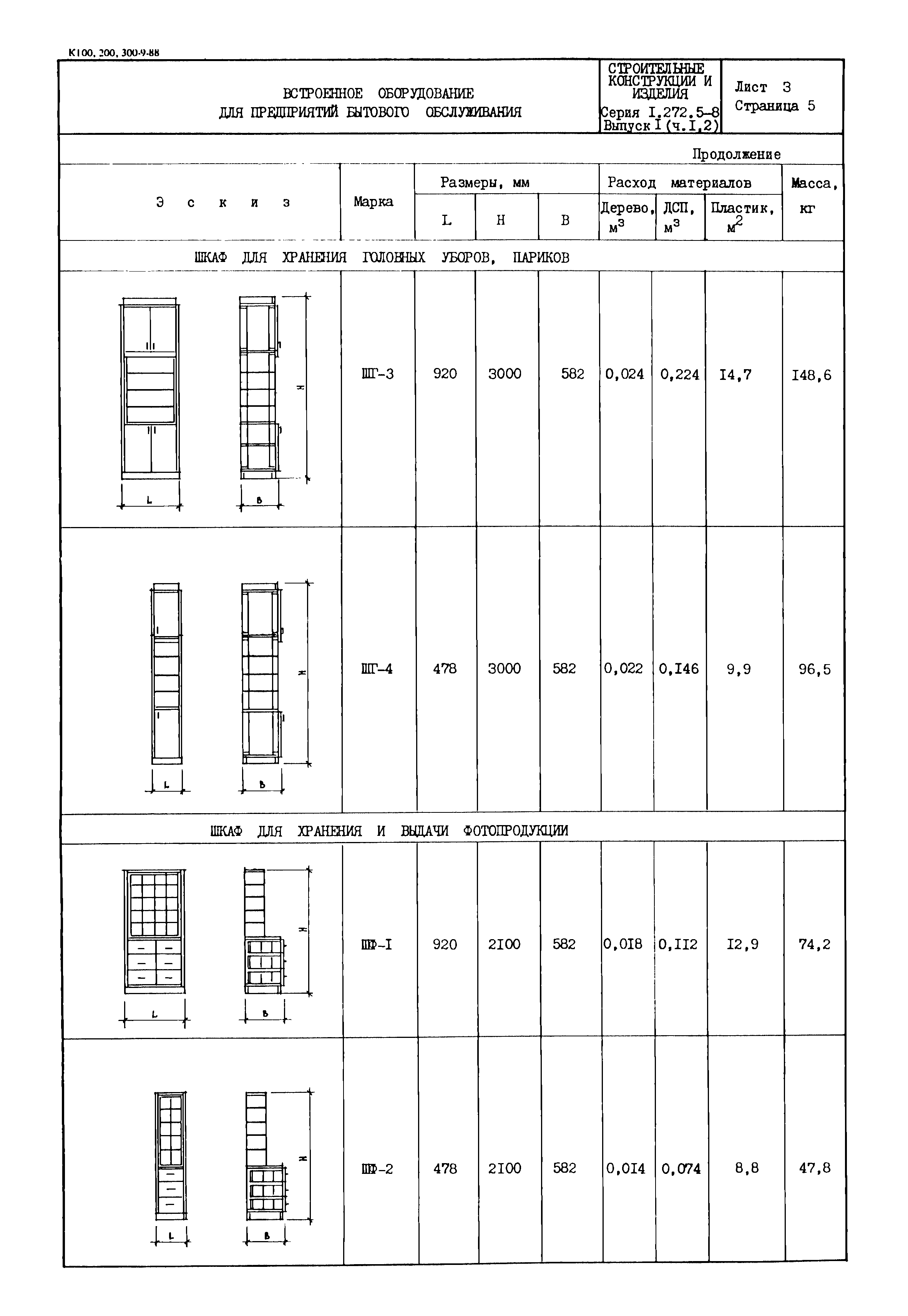 Серия 1.272.5-8