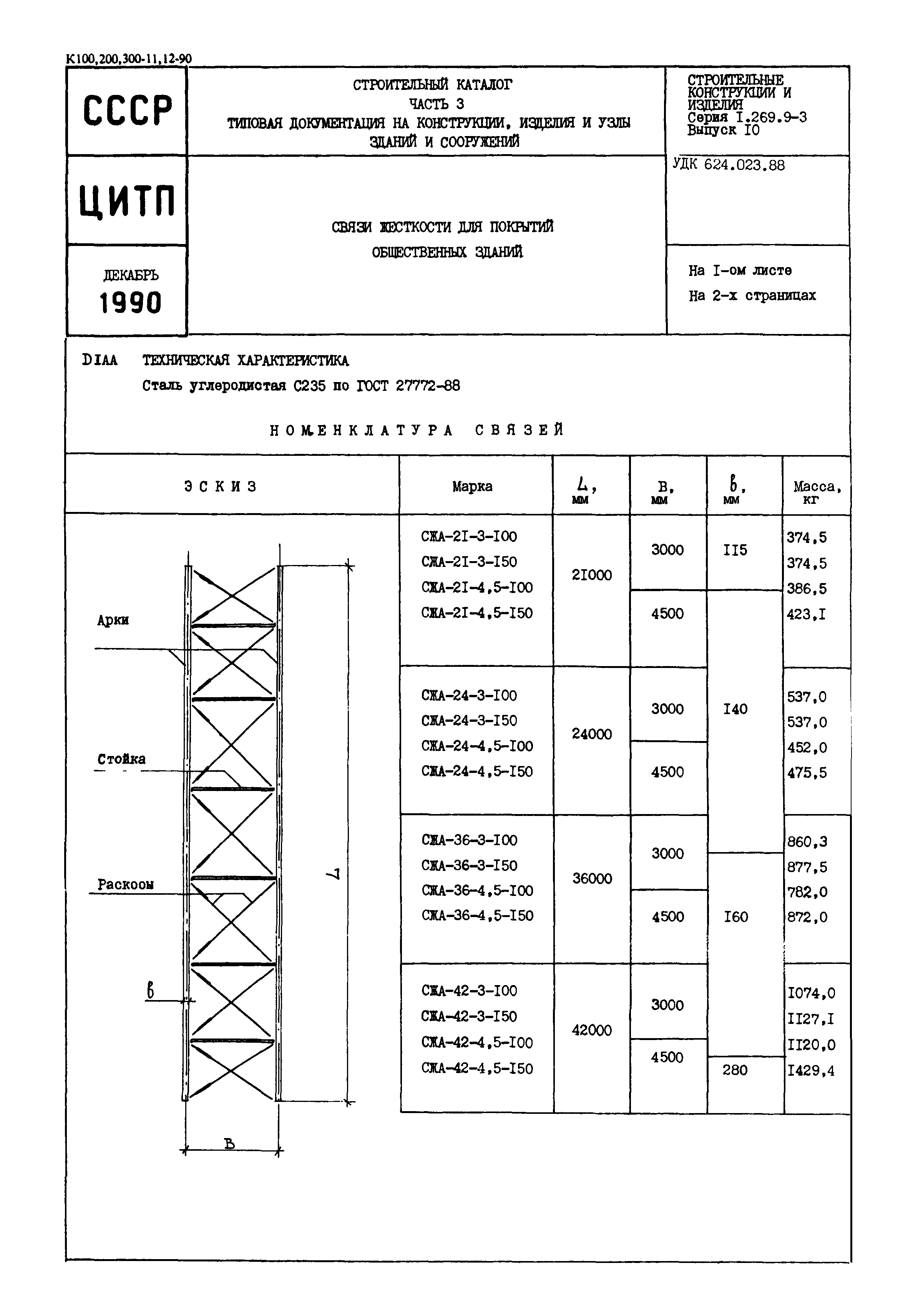 Серия 1.269.9-3