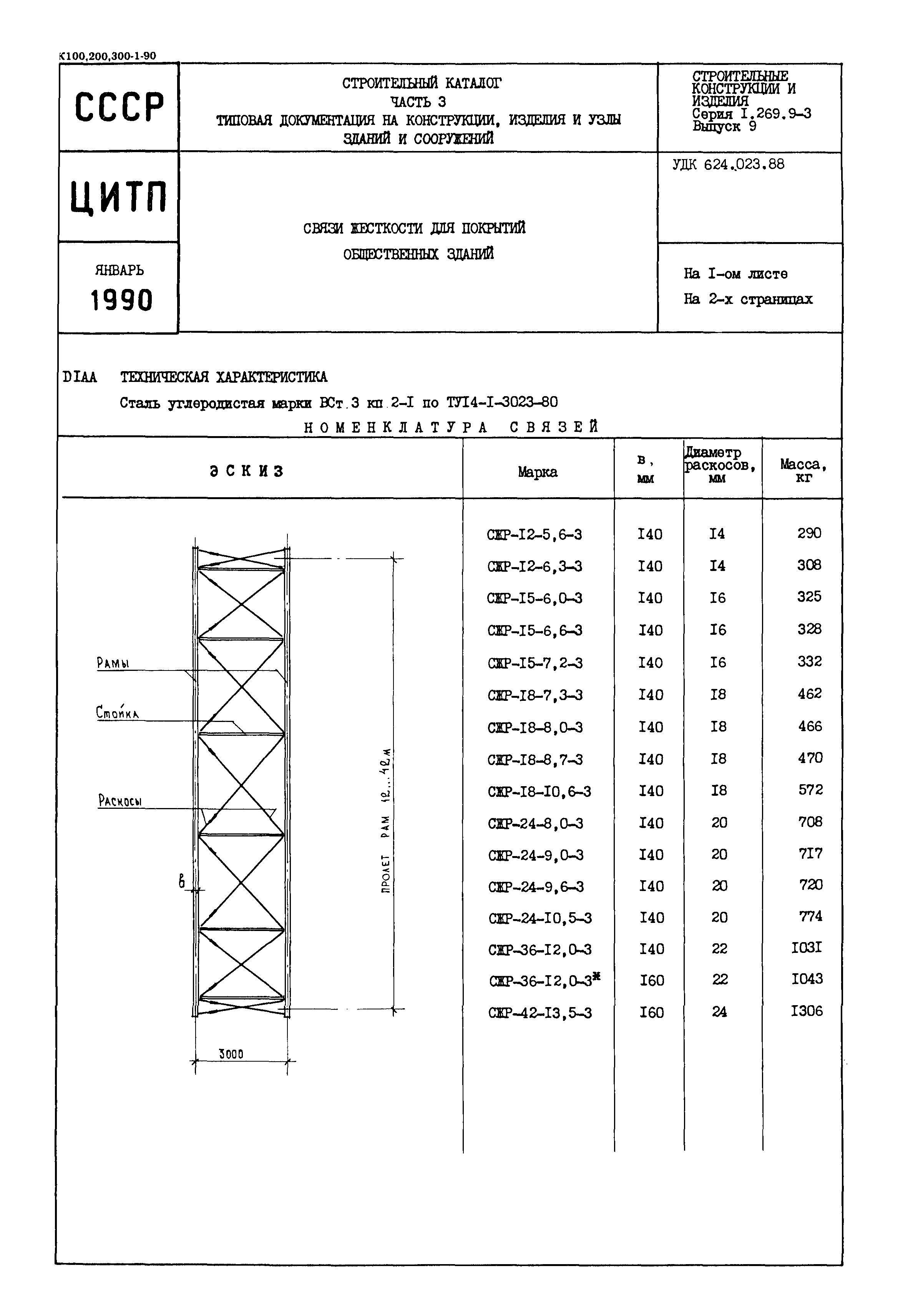 Серия 1.269.9-3