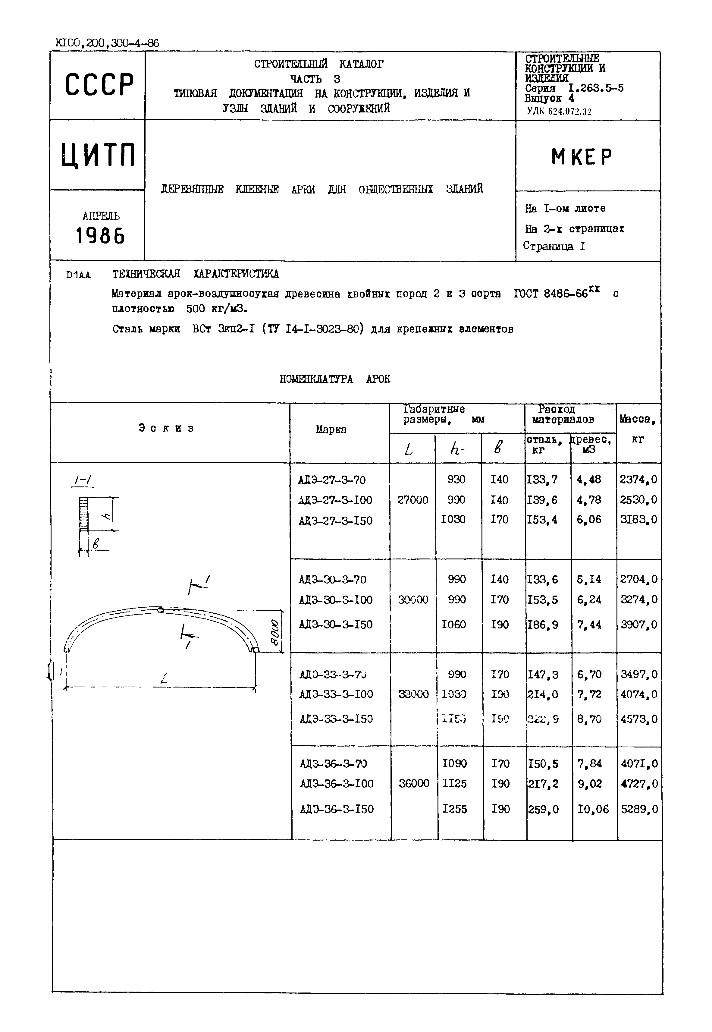 Серия 1.263.5-5