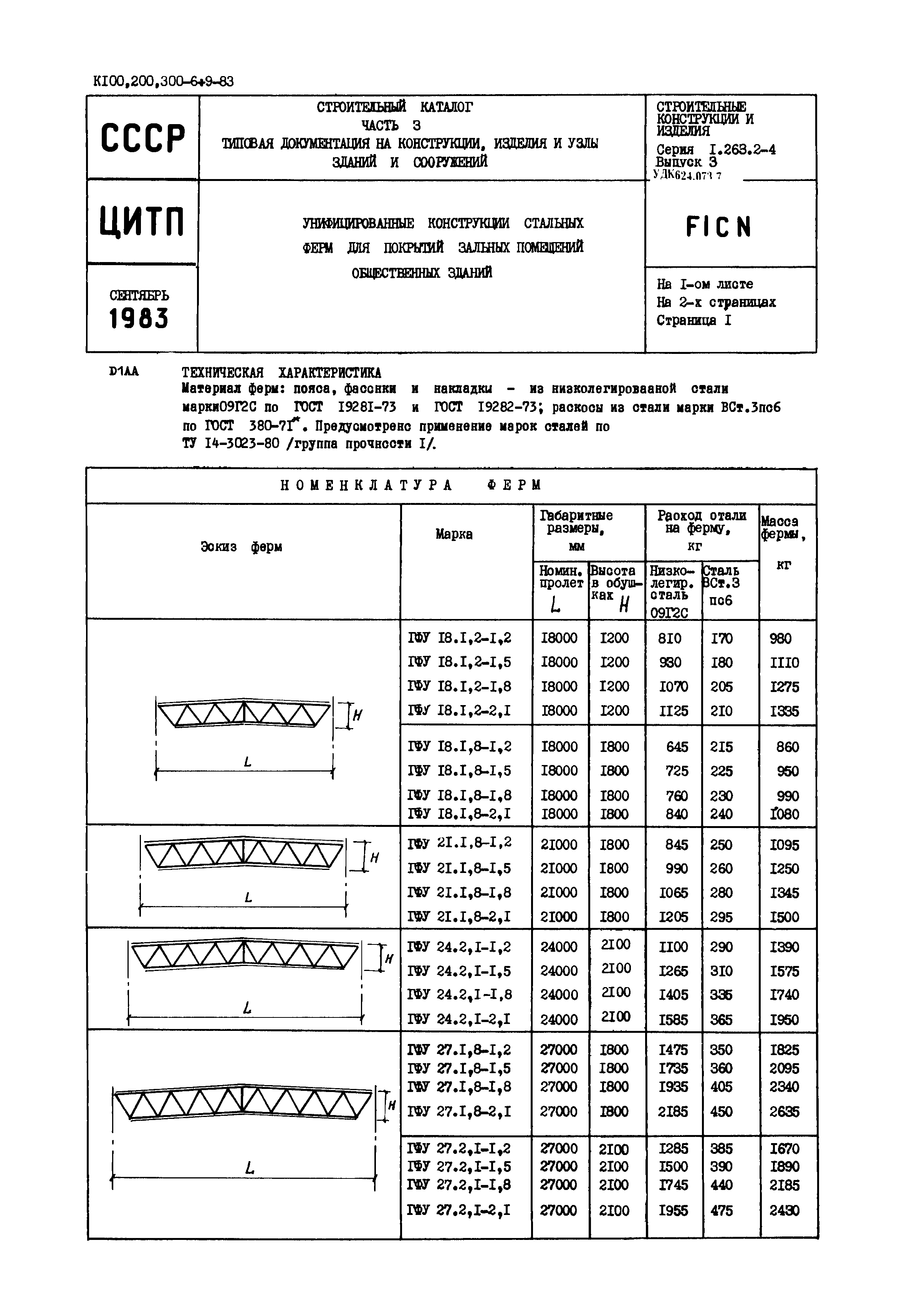 Серия 1.263.2-4