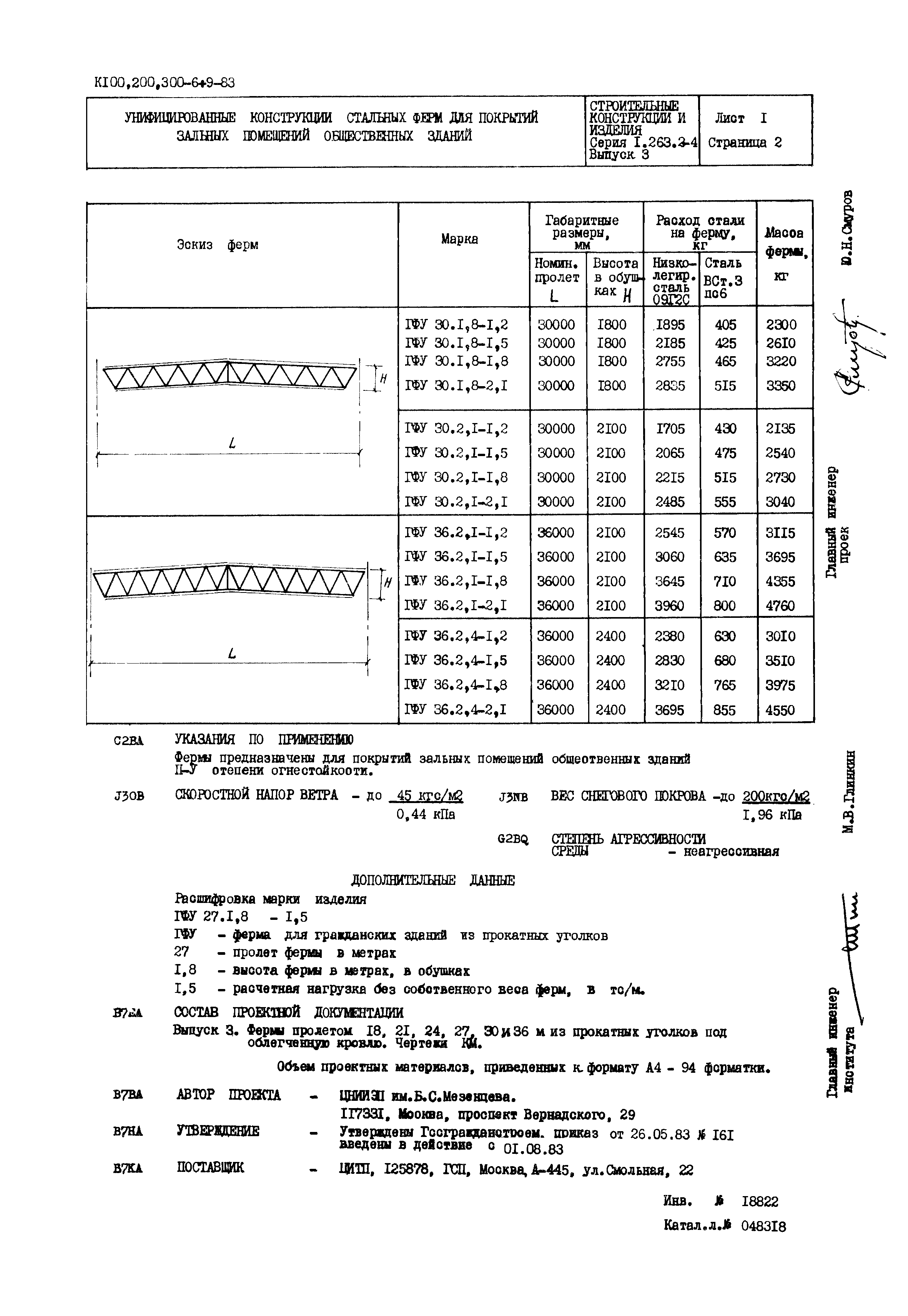 Серия 1.263.2-4