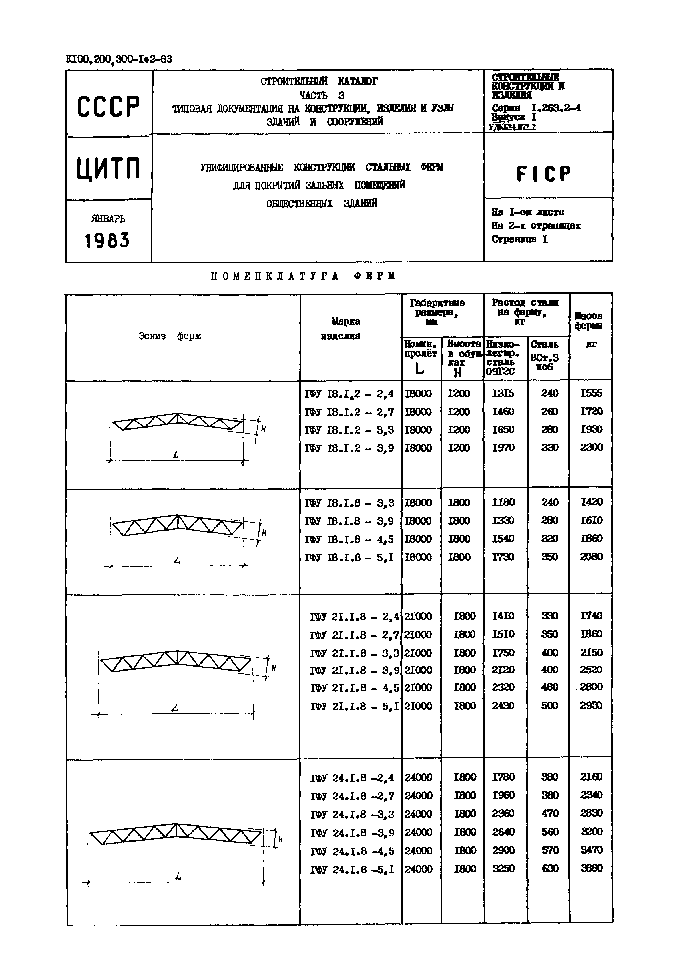 Серия 1.263.2-4