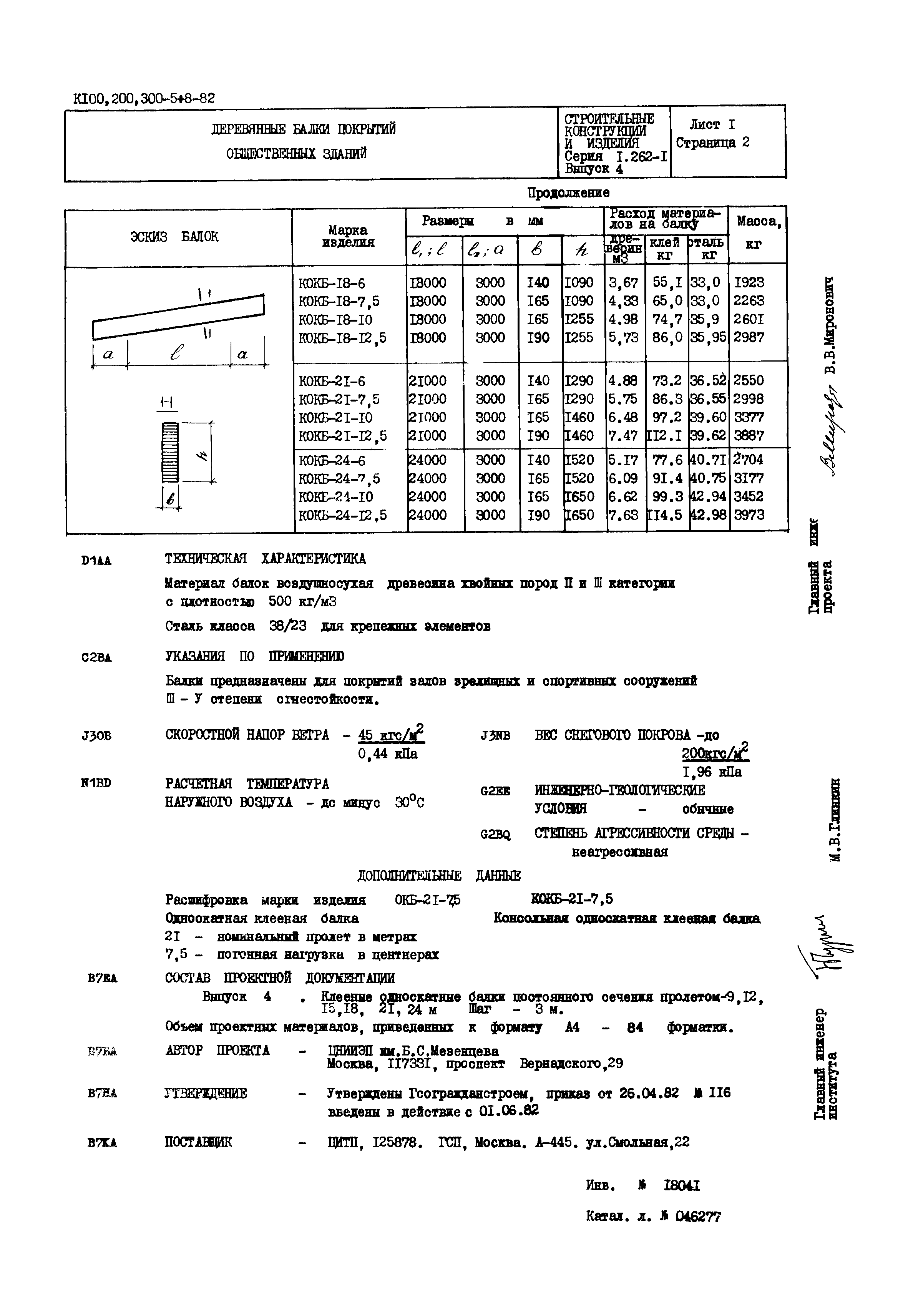 Серия 1.262-1