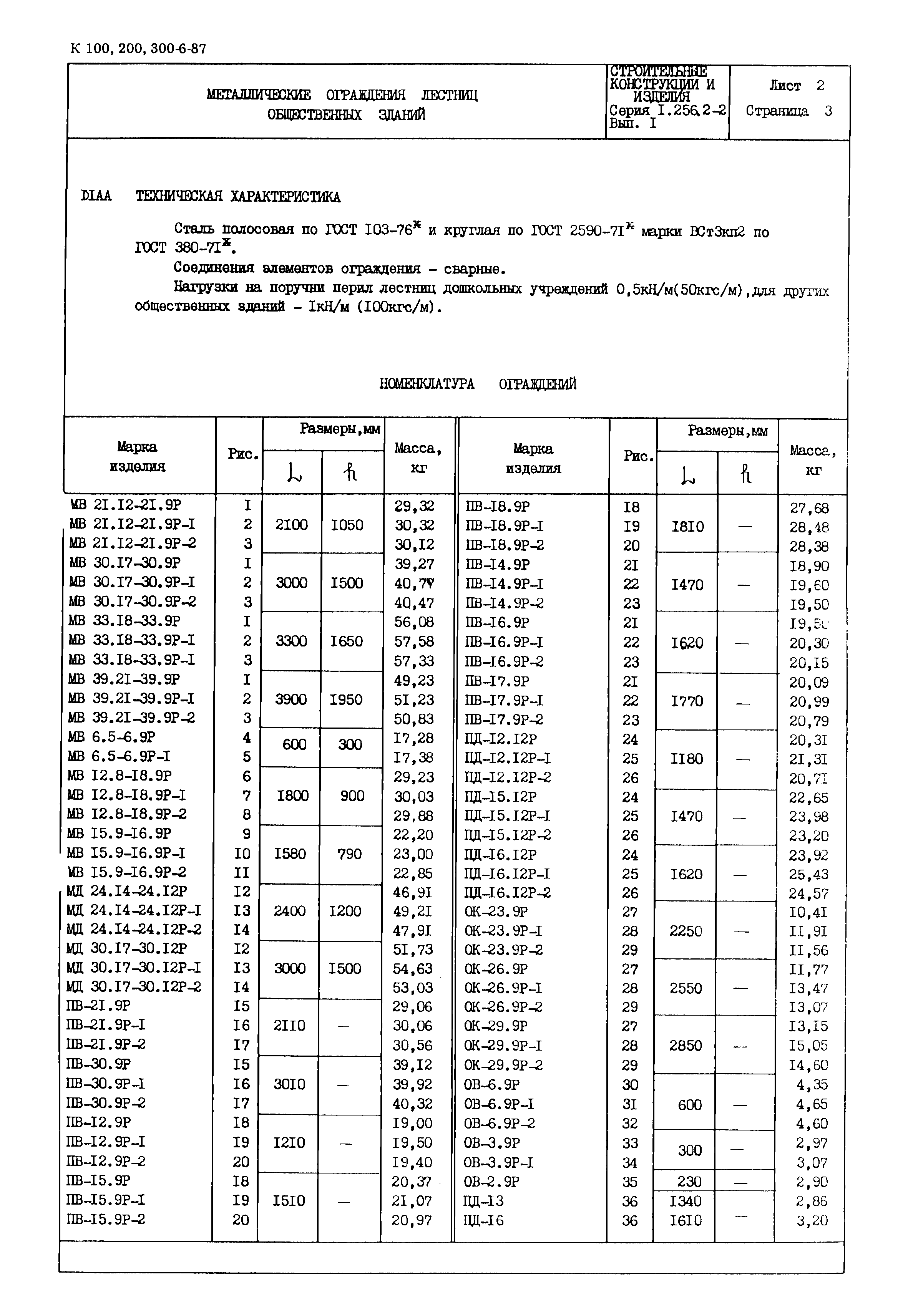 Серия 1.256.2-2