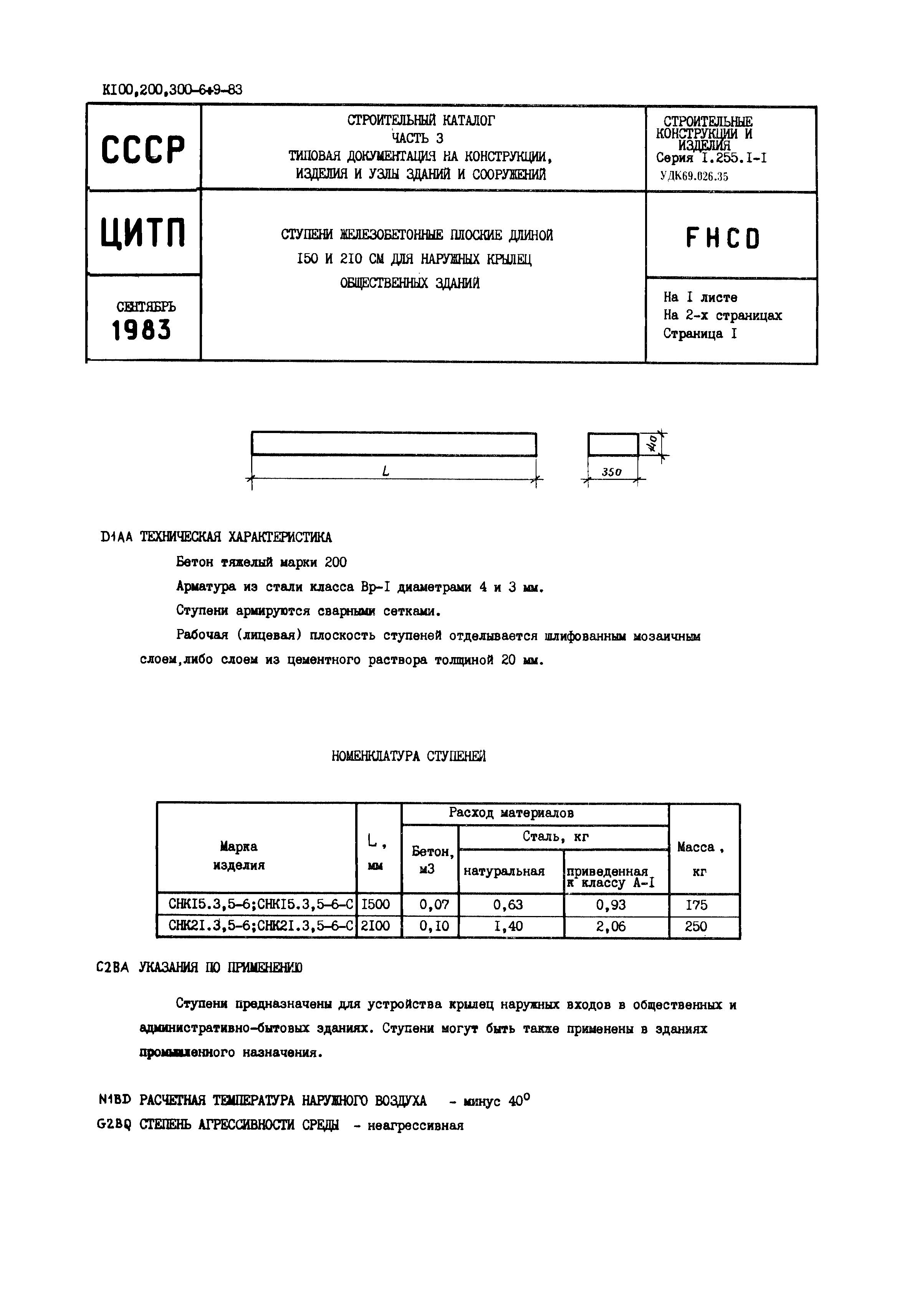 Серия 1.255.1-1