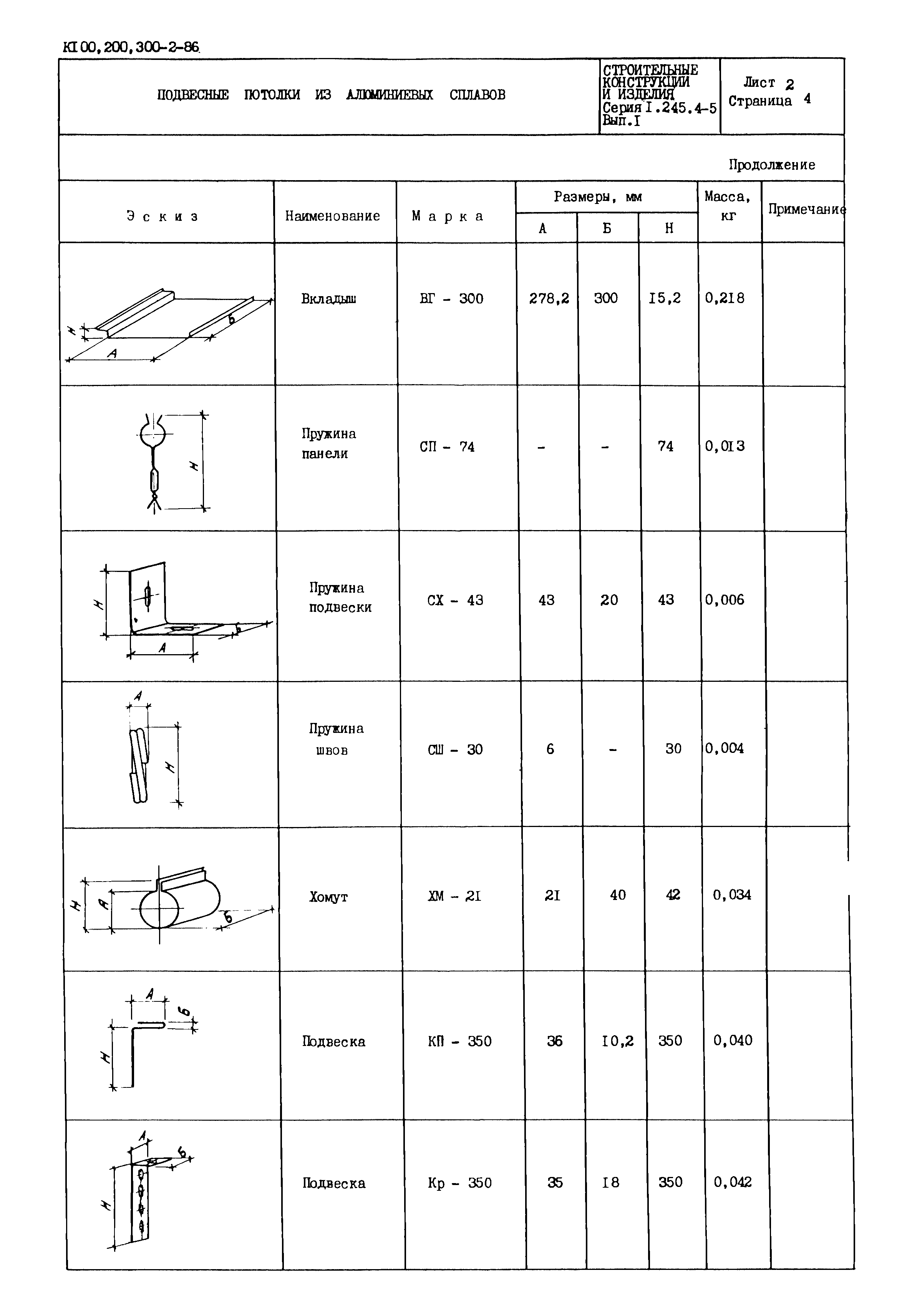 Серия 1.245.4-5