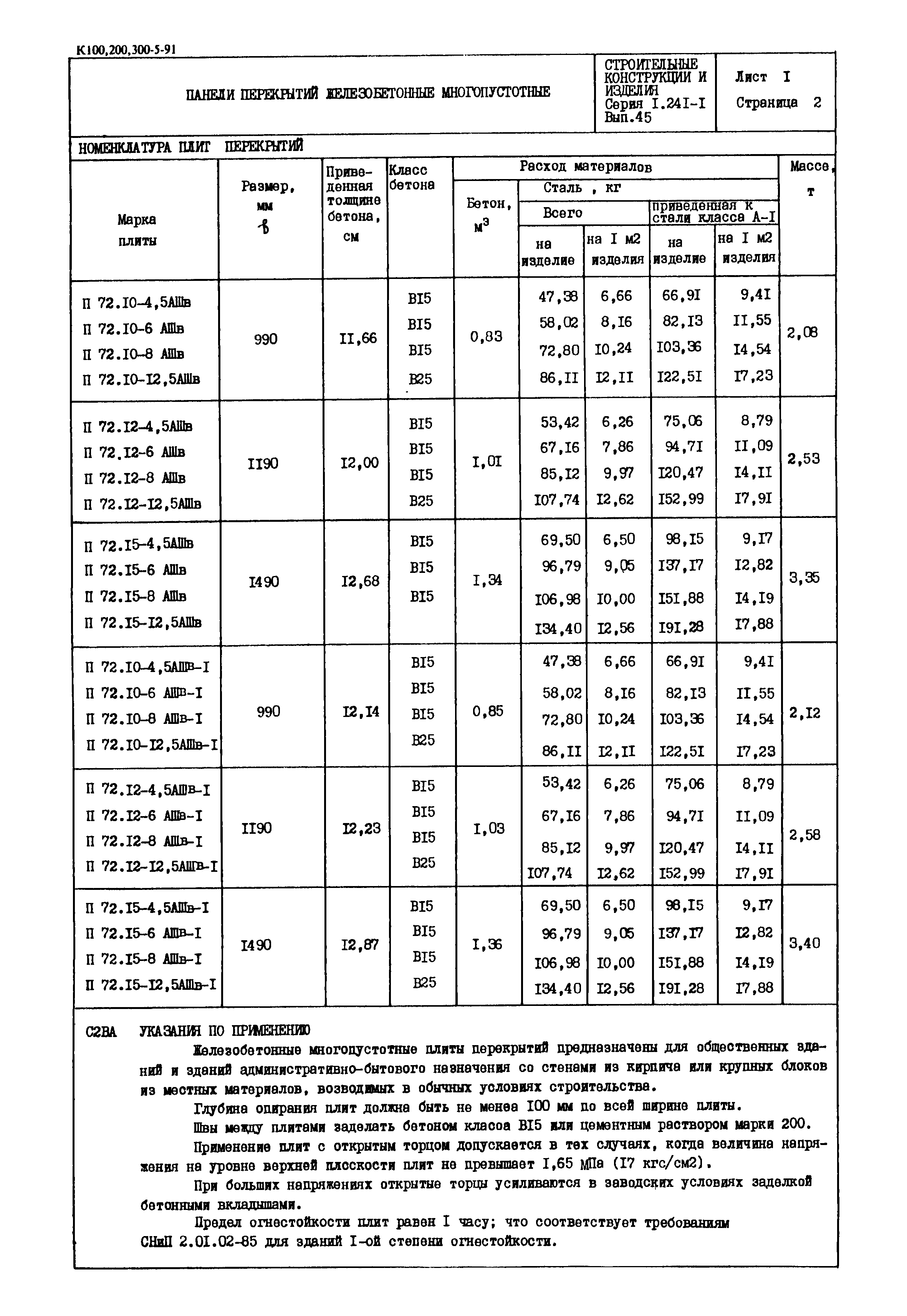 Серия 1.241-1