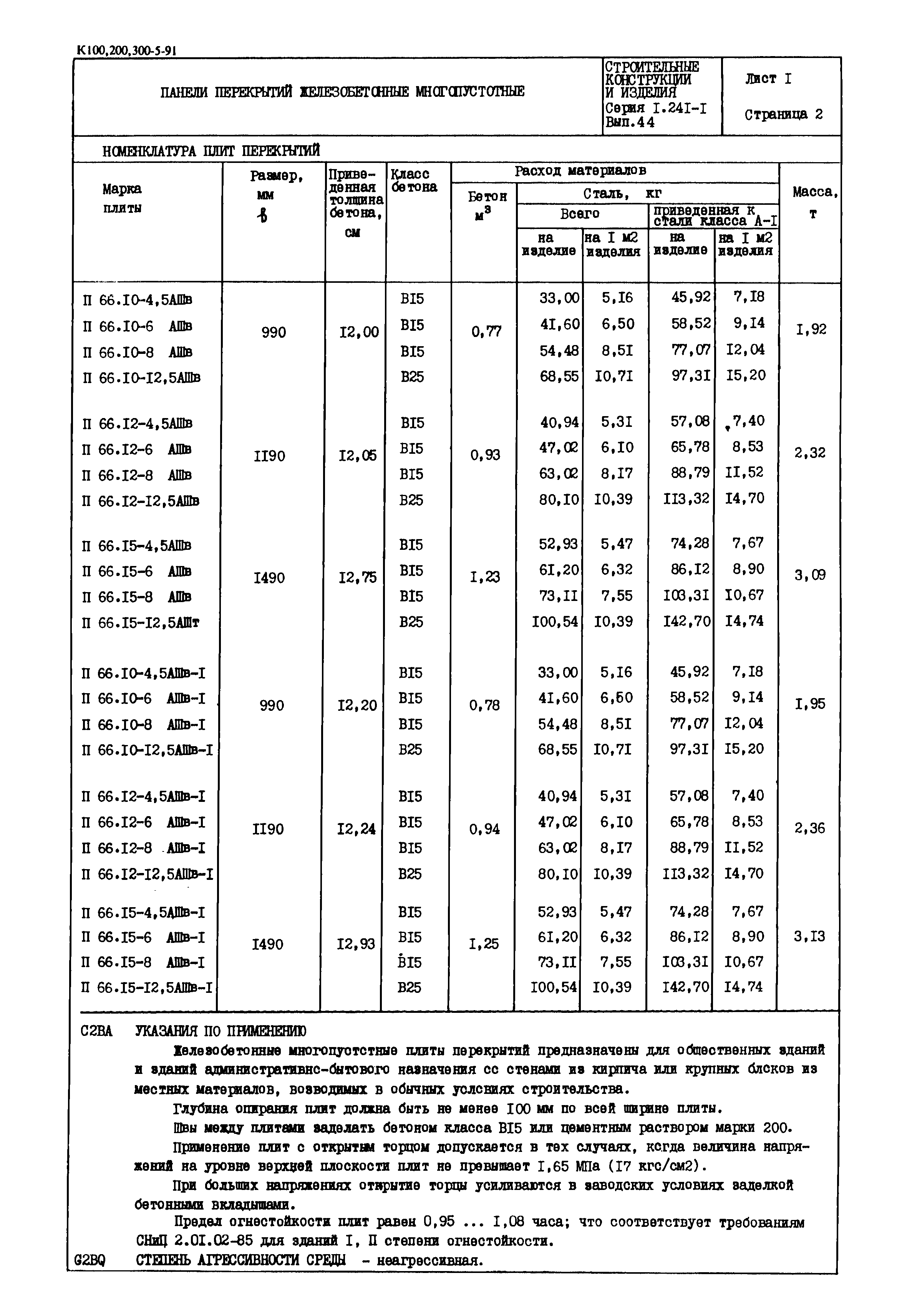 Серия 1.241-1