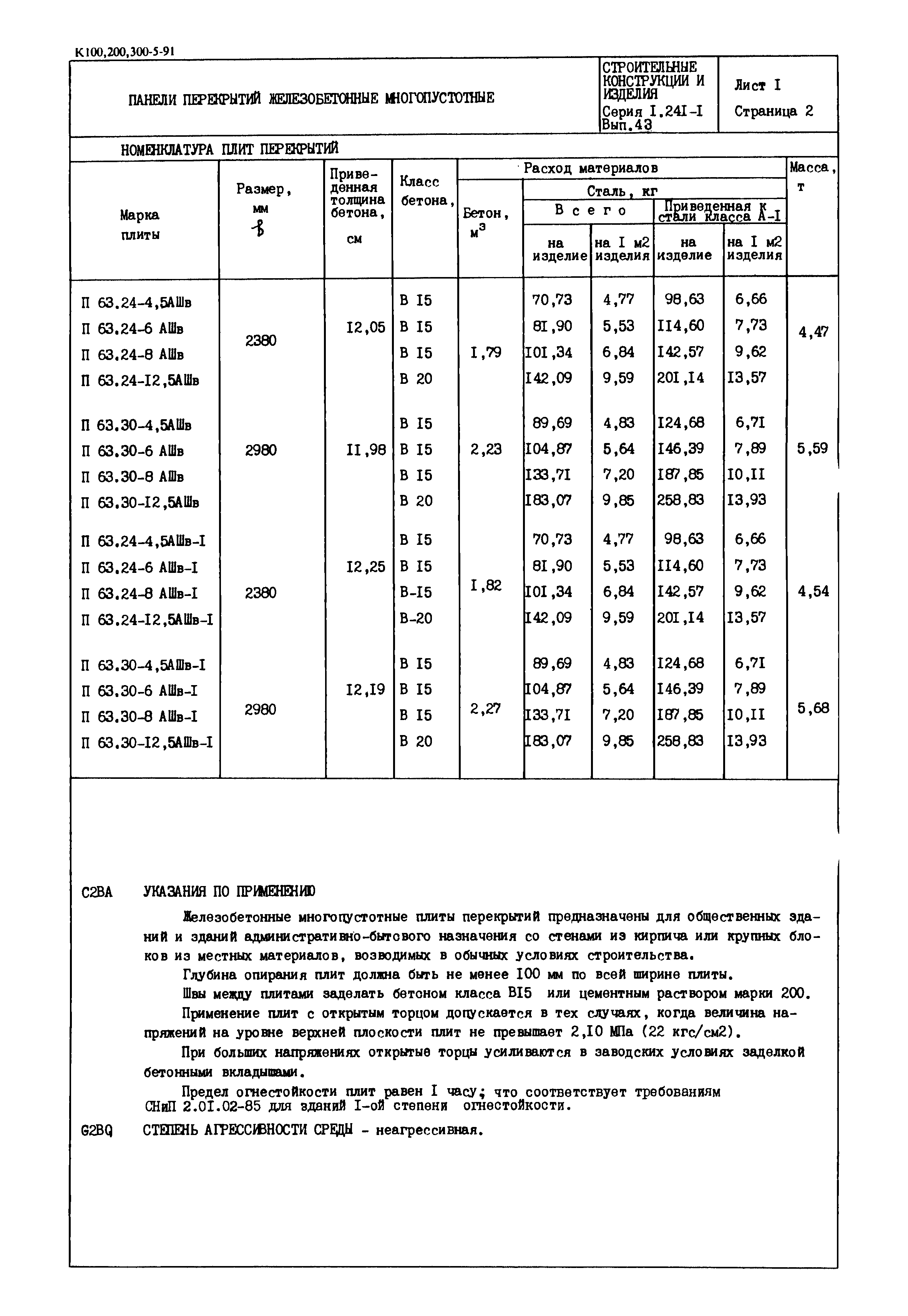 Серия 1.241-1