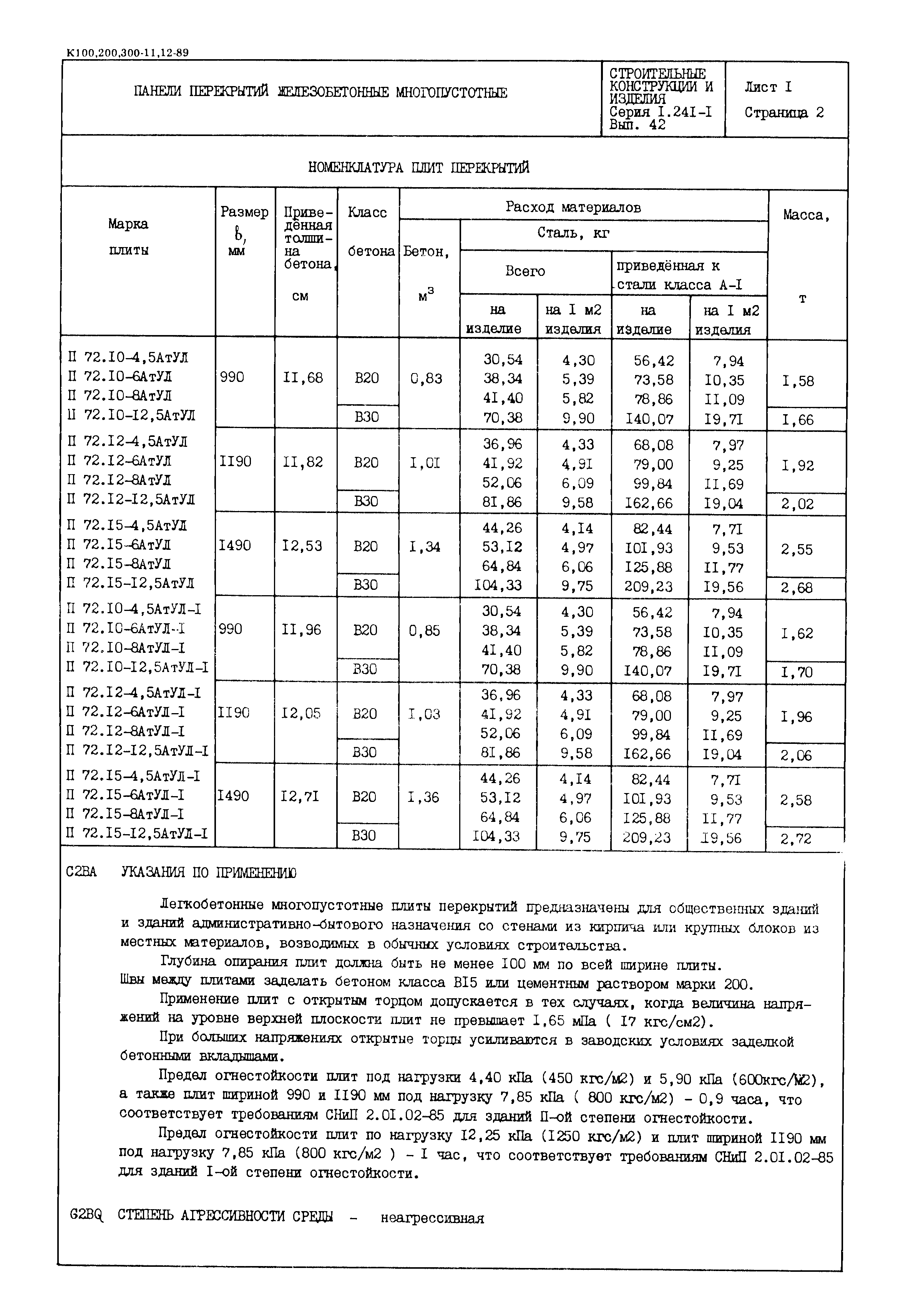 Серия 1.241-1