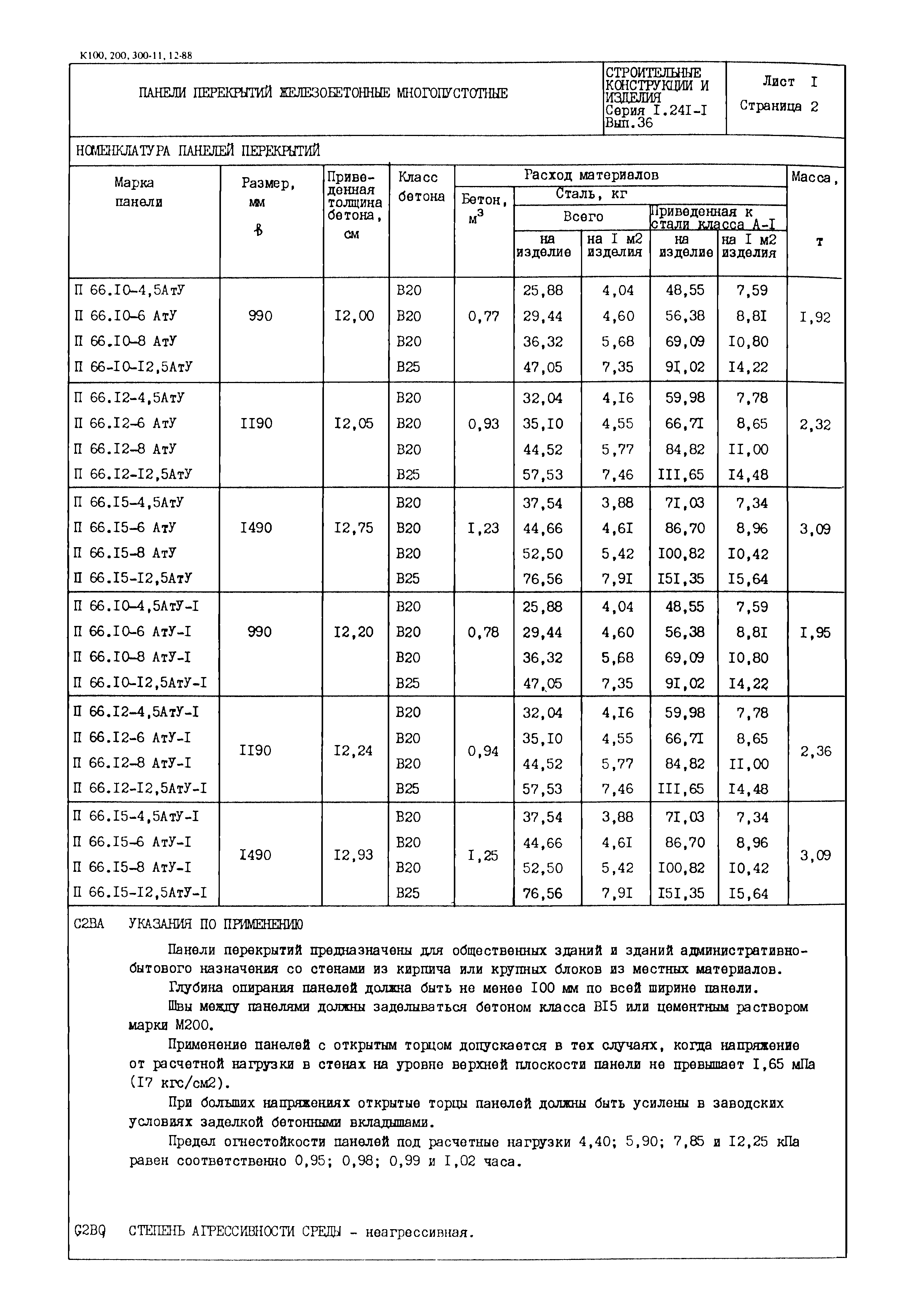 Серия 1.241-1