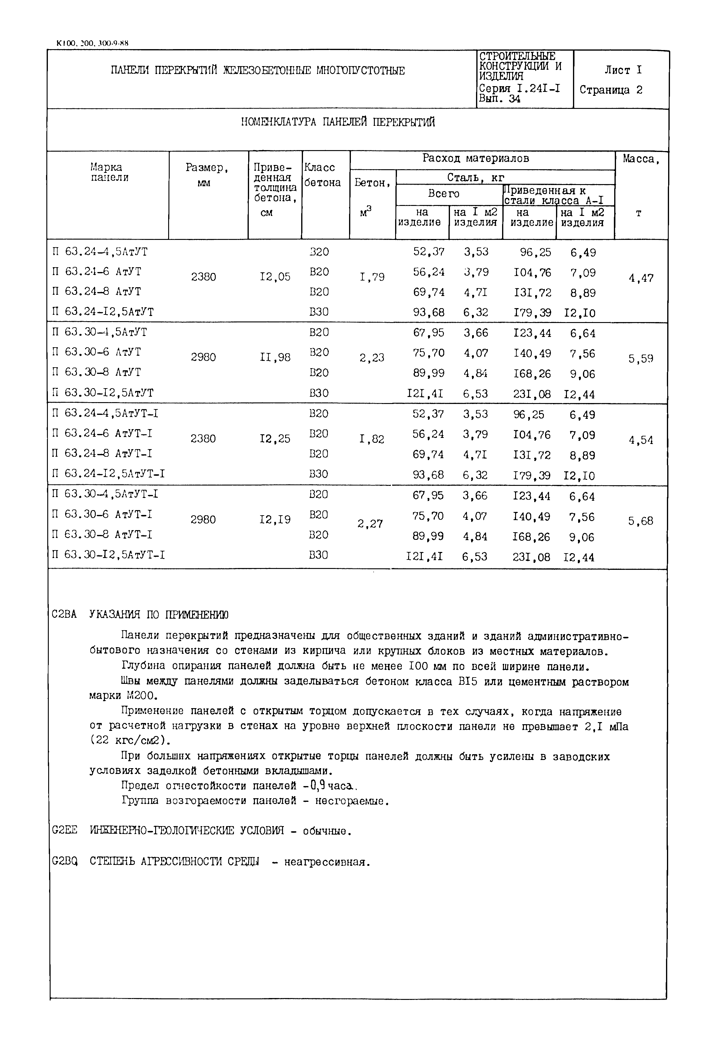 Серия 1.241-1