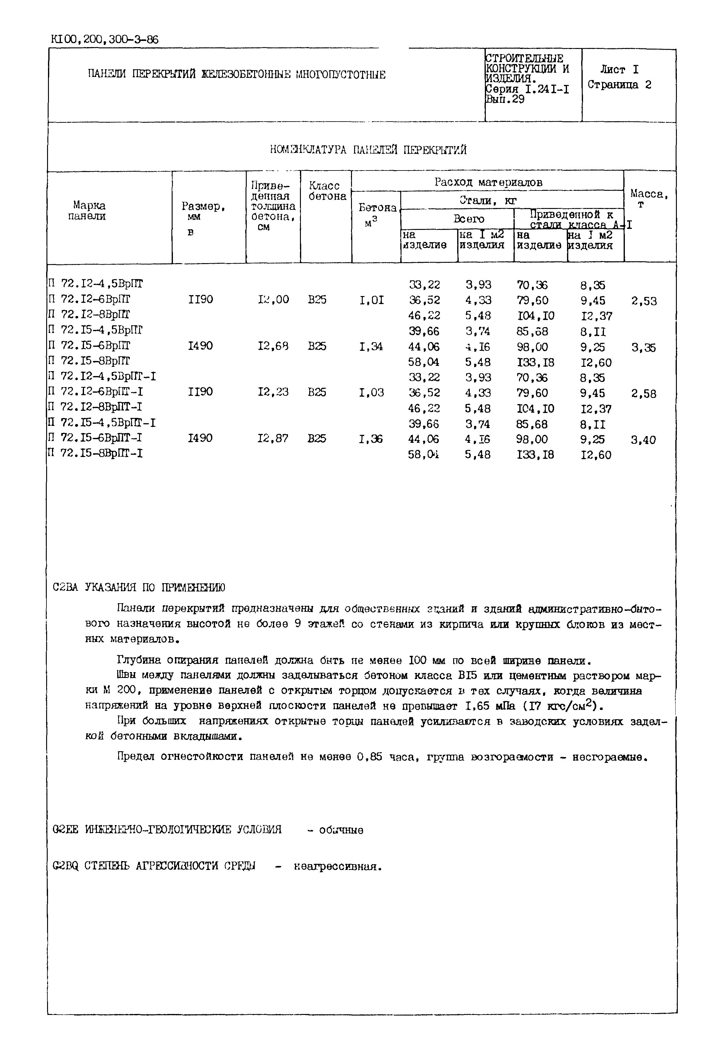 Серия 1.241-1