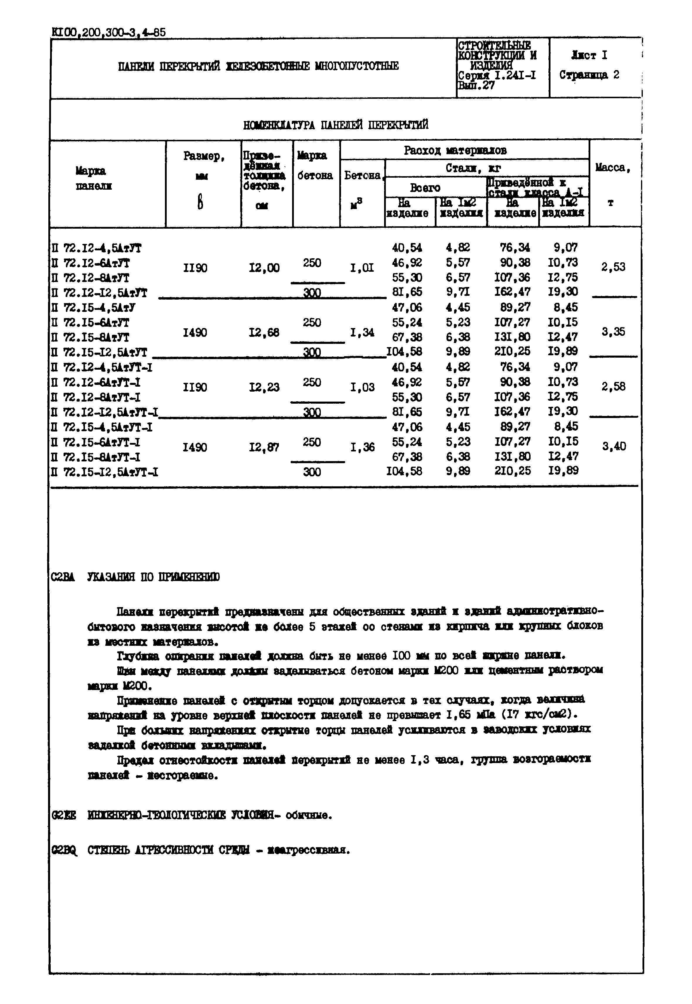 Серия 1.241-1