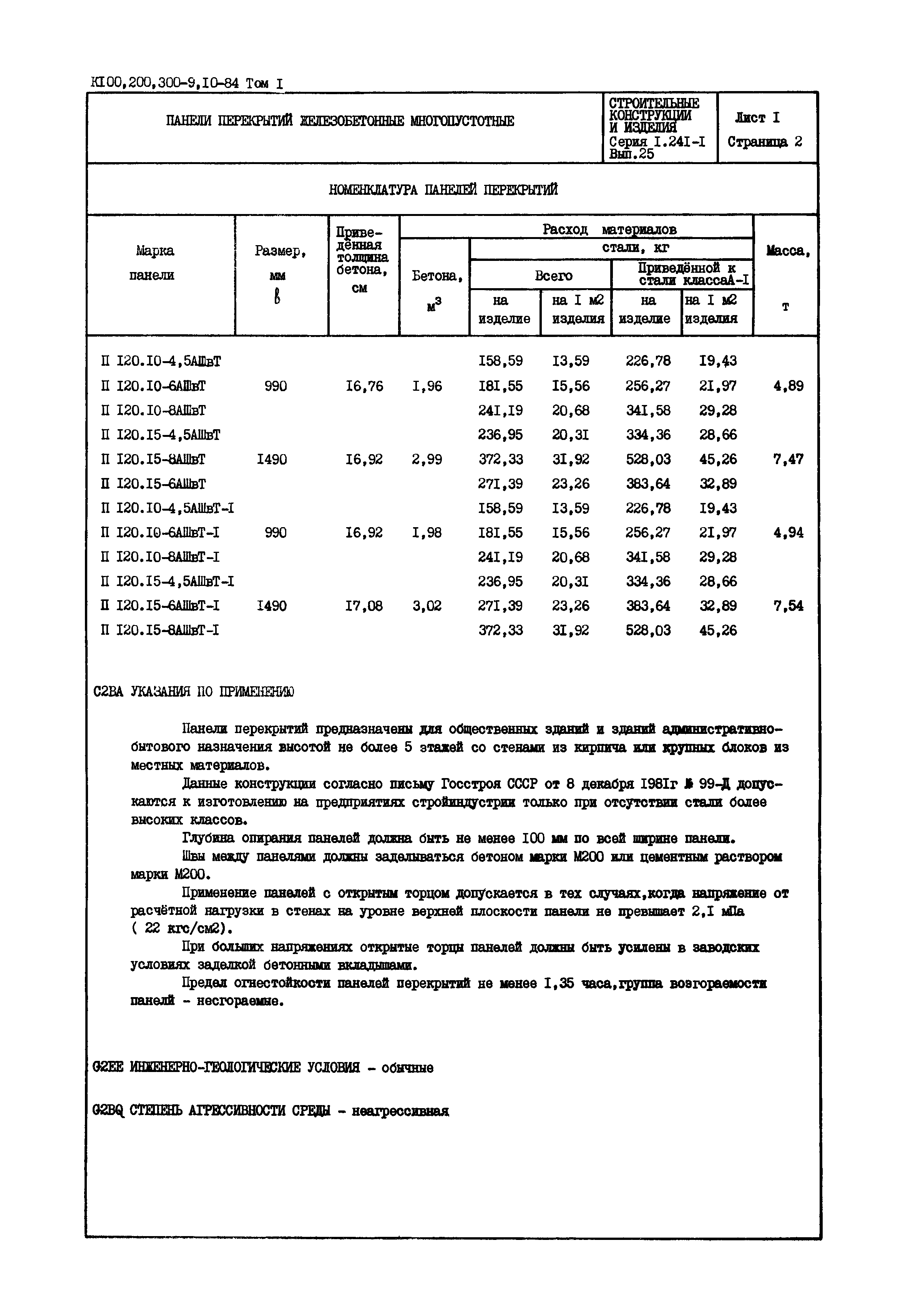 Серия 1.241-1