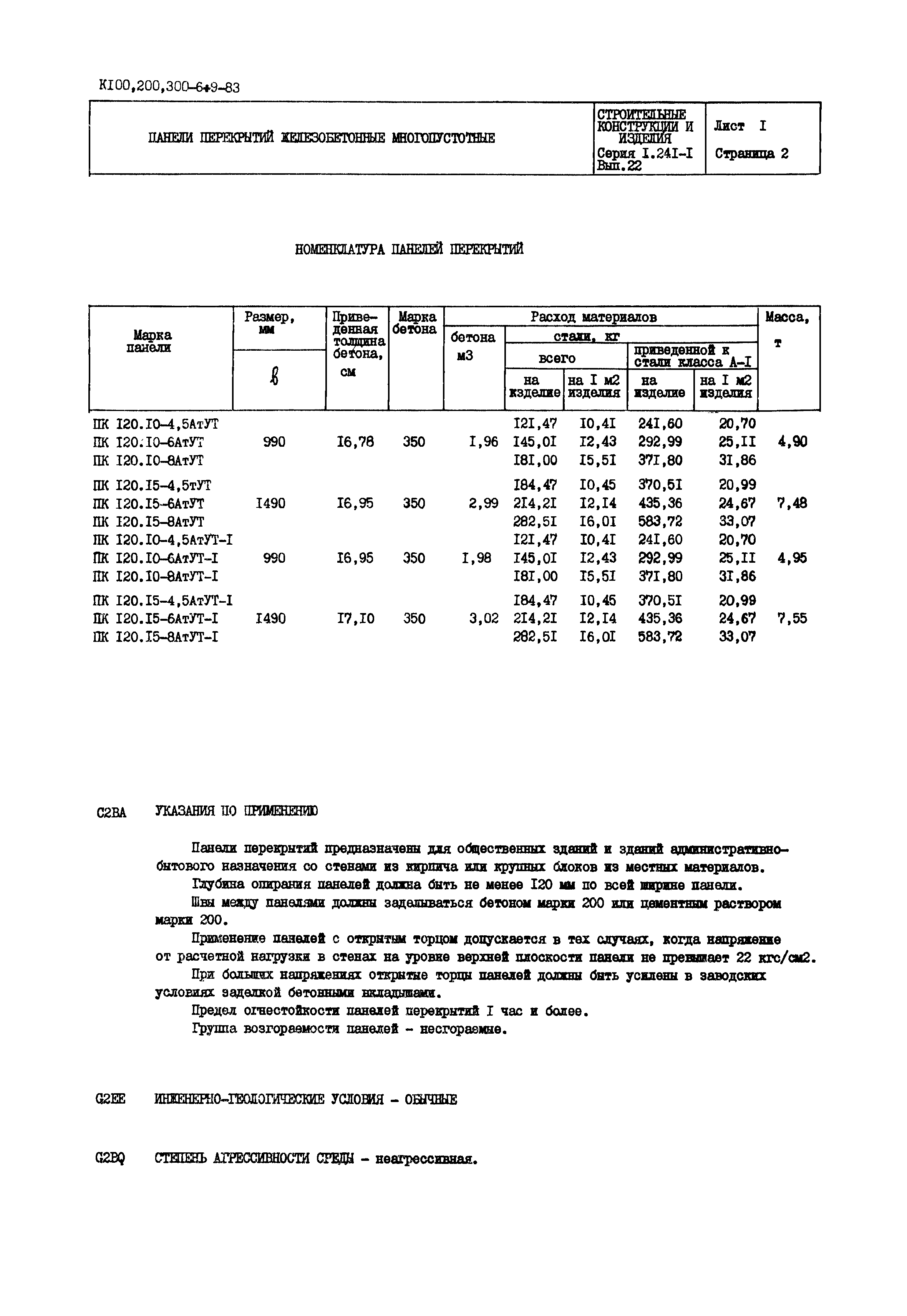 Серия 1.241-1