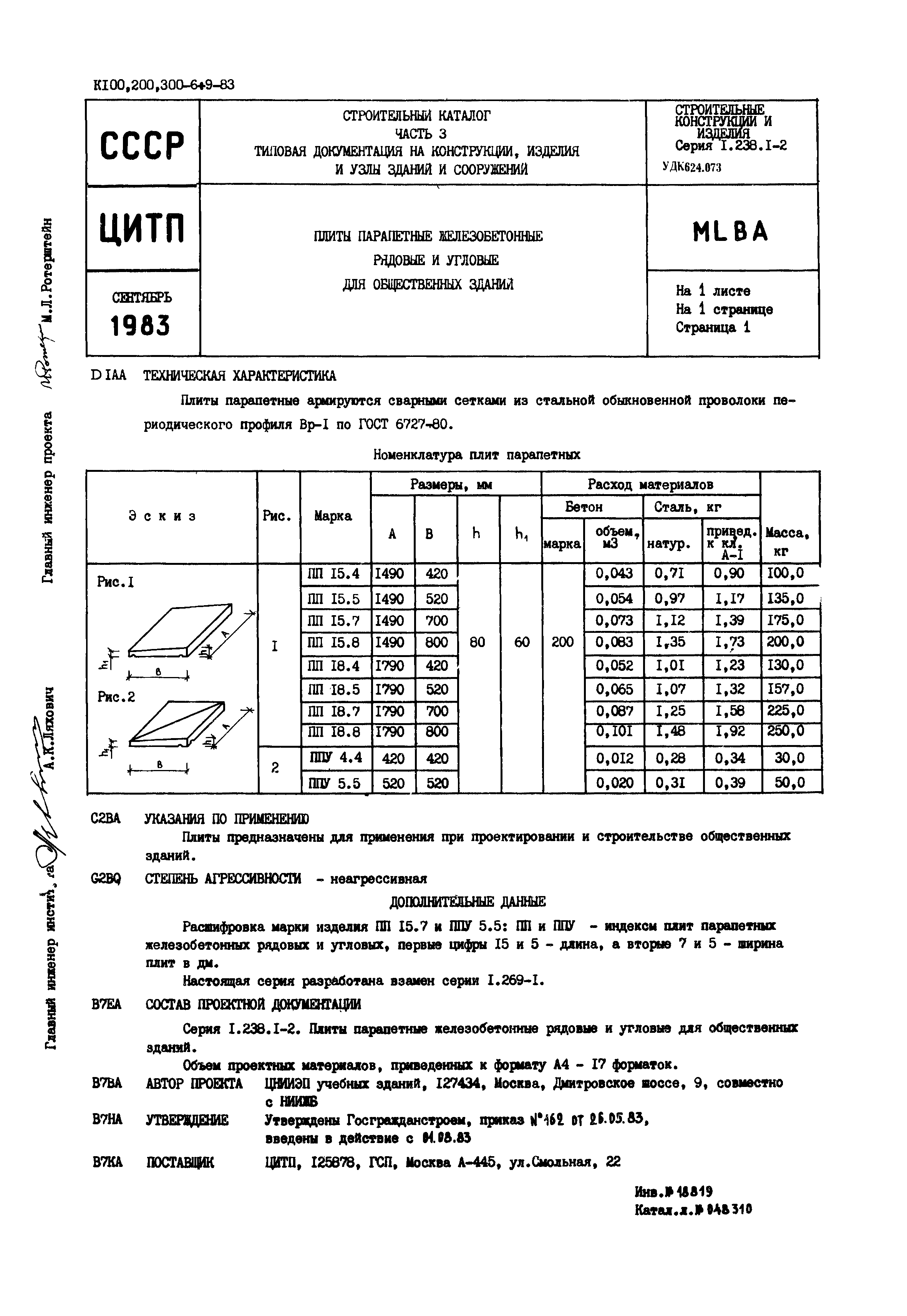 Серия 1.238.1-2