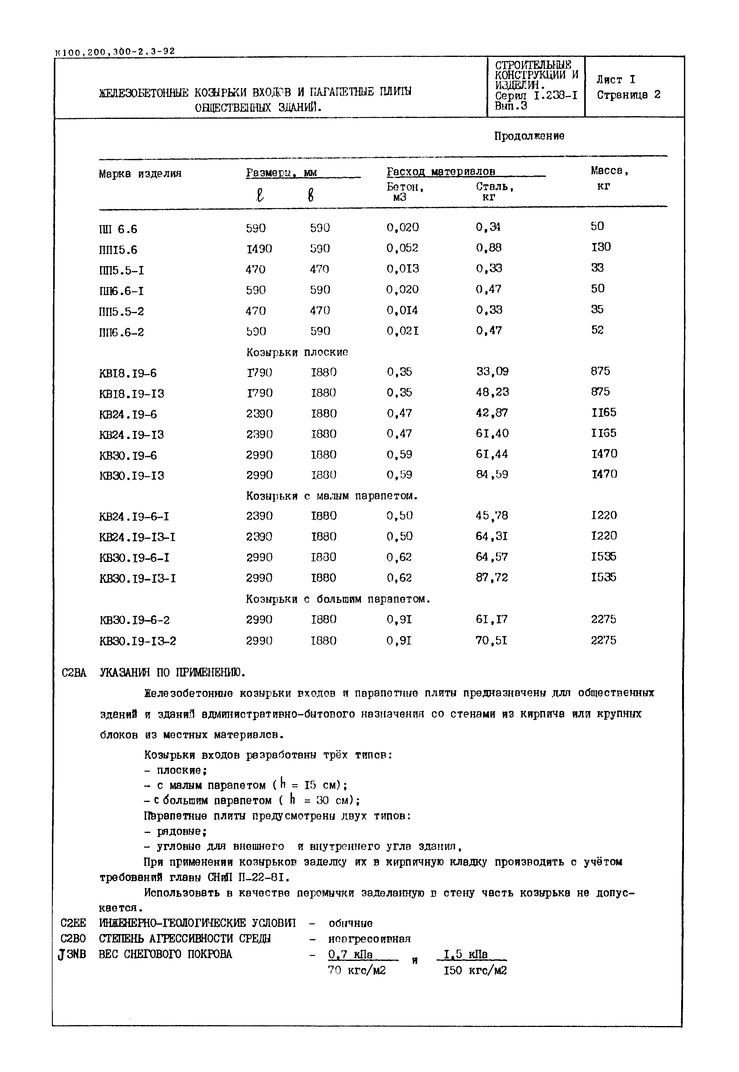 Серия 1.238-1