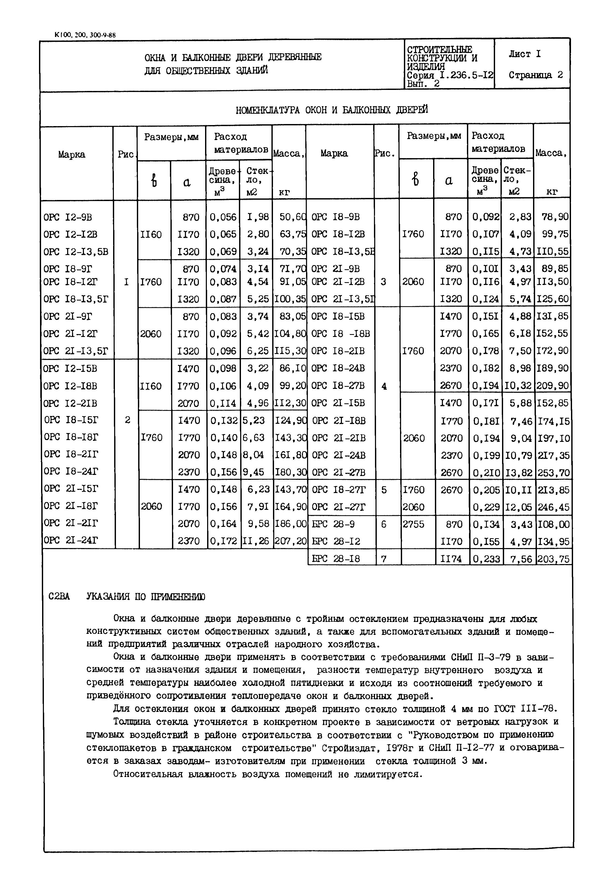 Серия 1.236.5-12