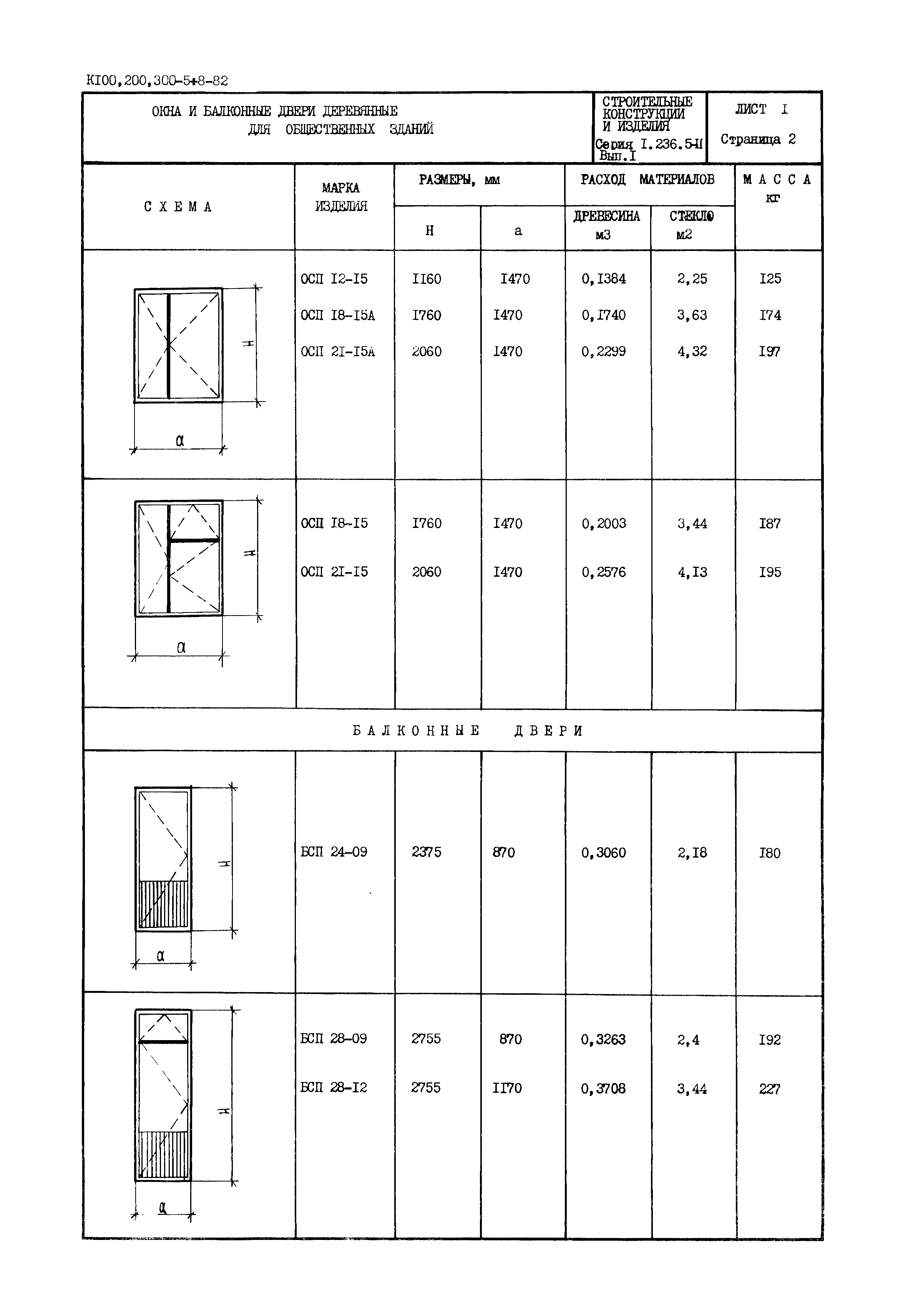 Серия 1.236.5-11