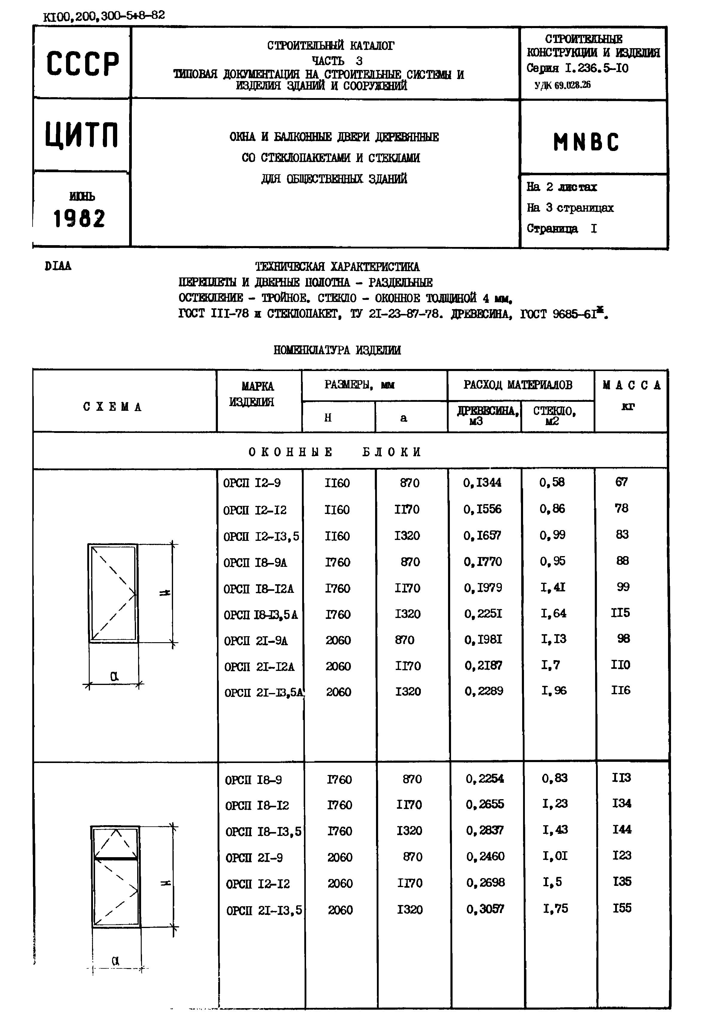 Серия 1.236.5-10