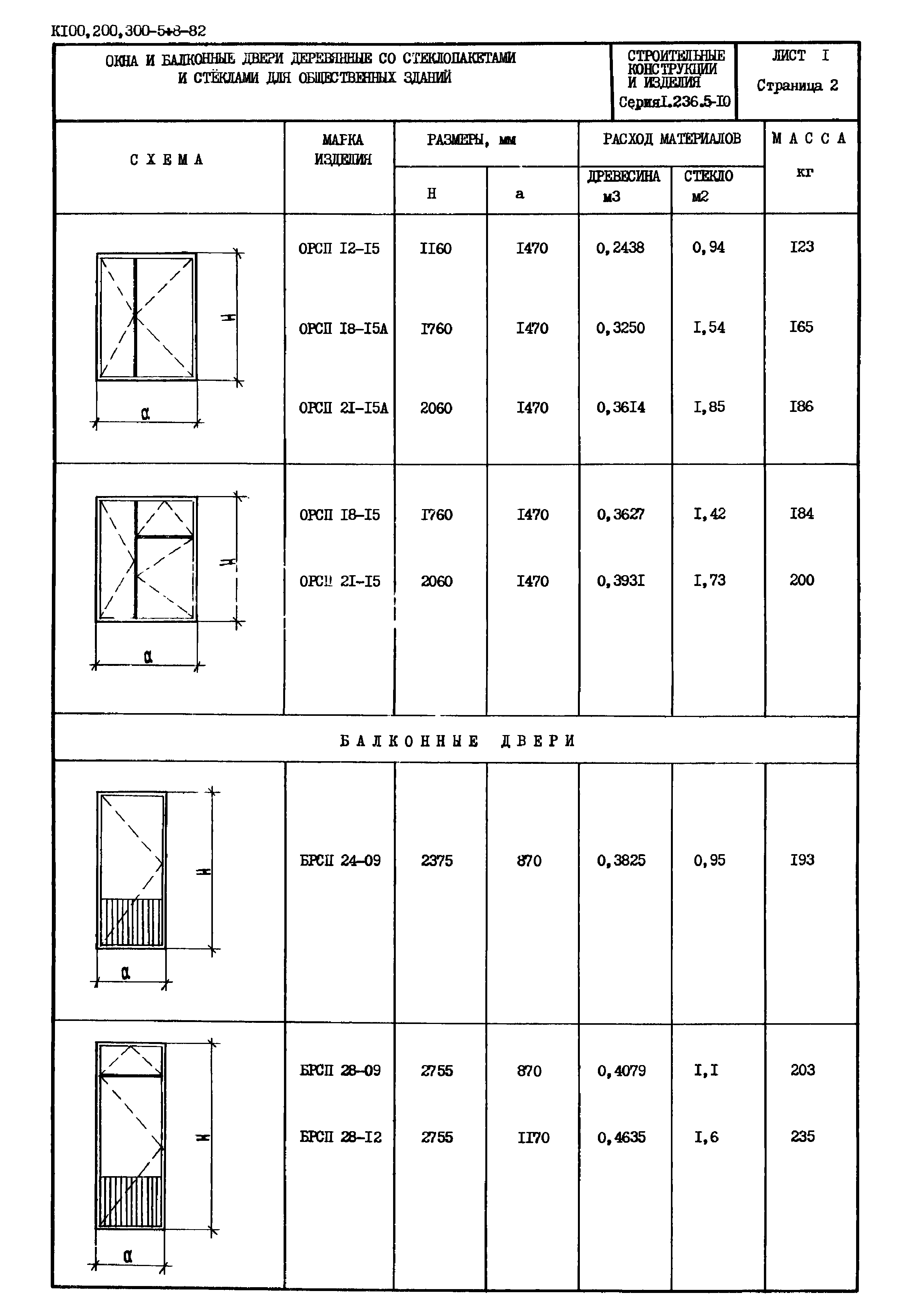 Серия 1.236.5-10