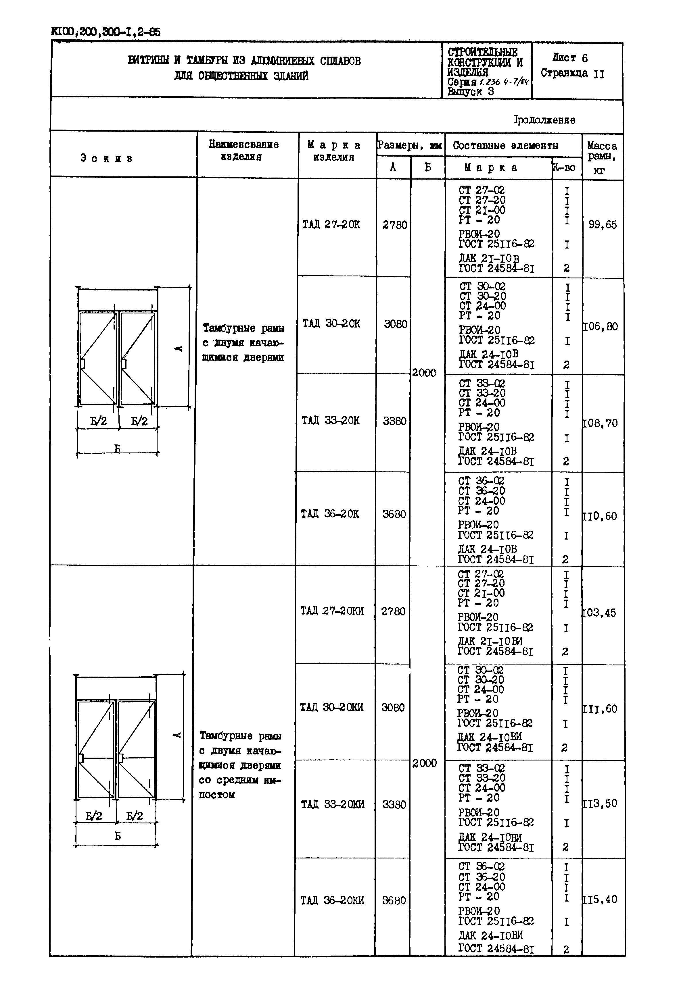 Серия 1.236.4-7/84