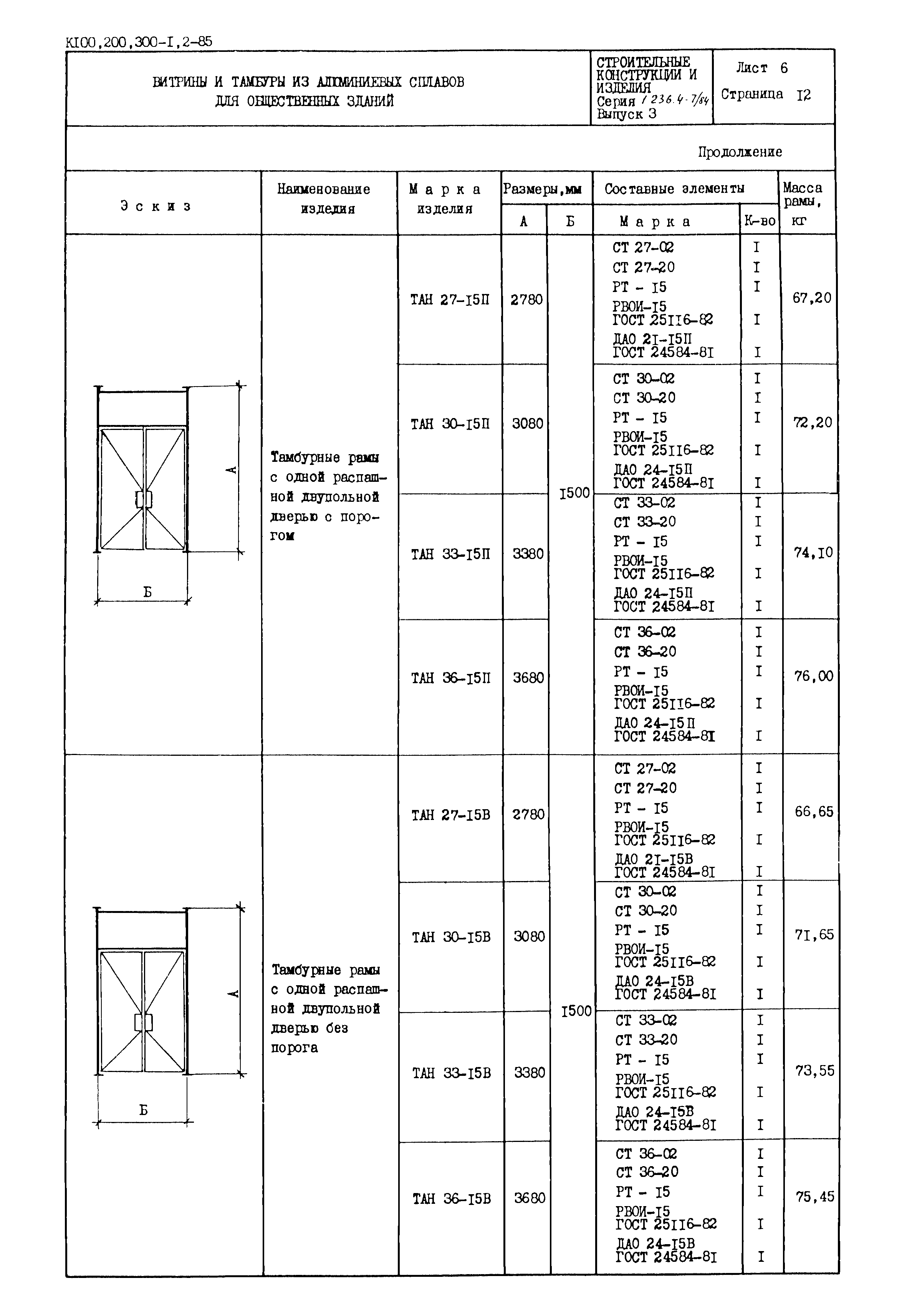 Серия 1.236.4-7/84