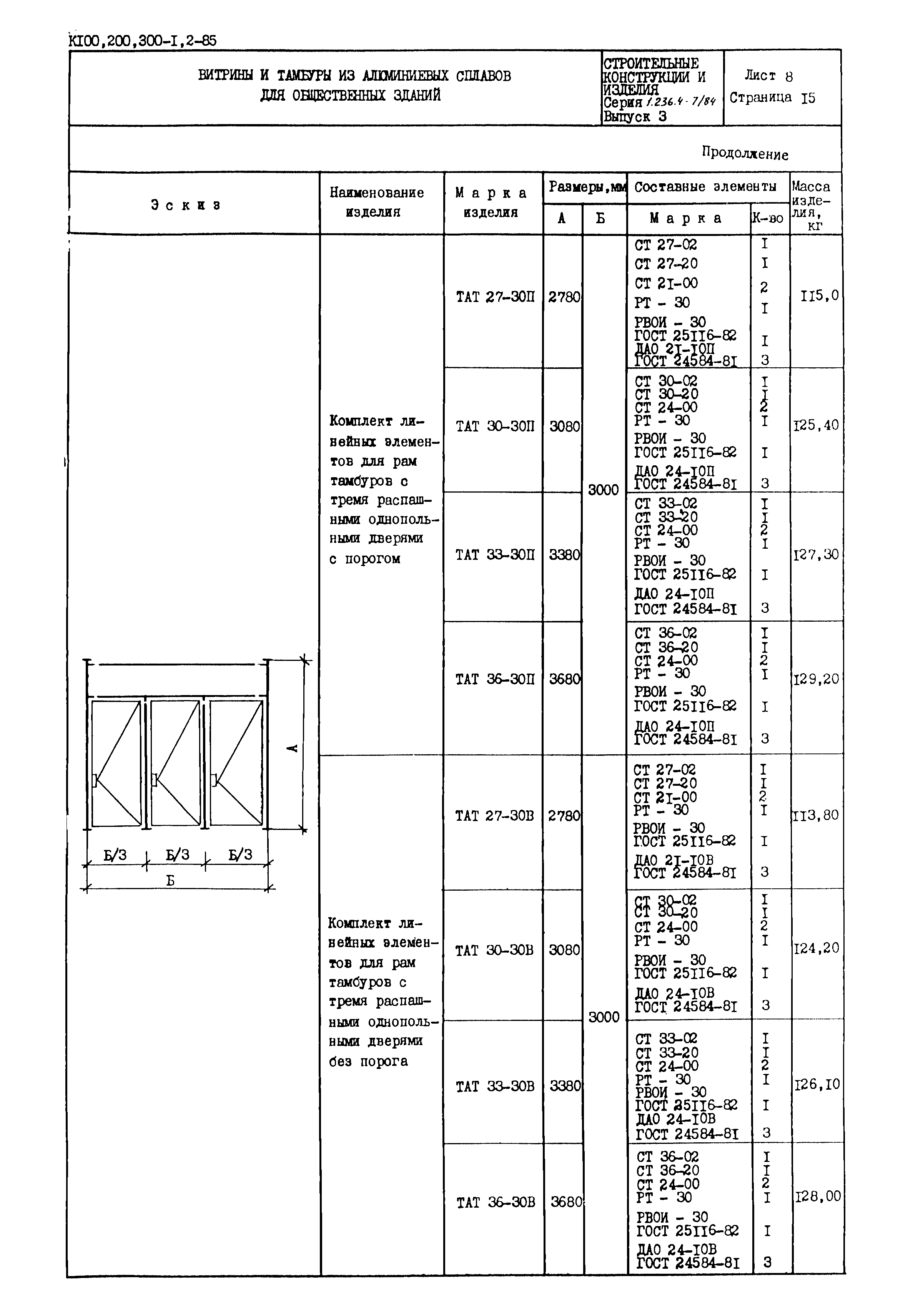 Серия 1.236.4-7/84