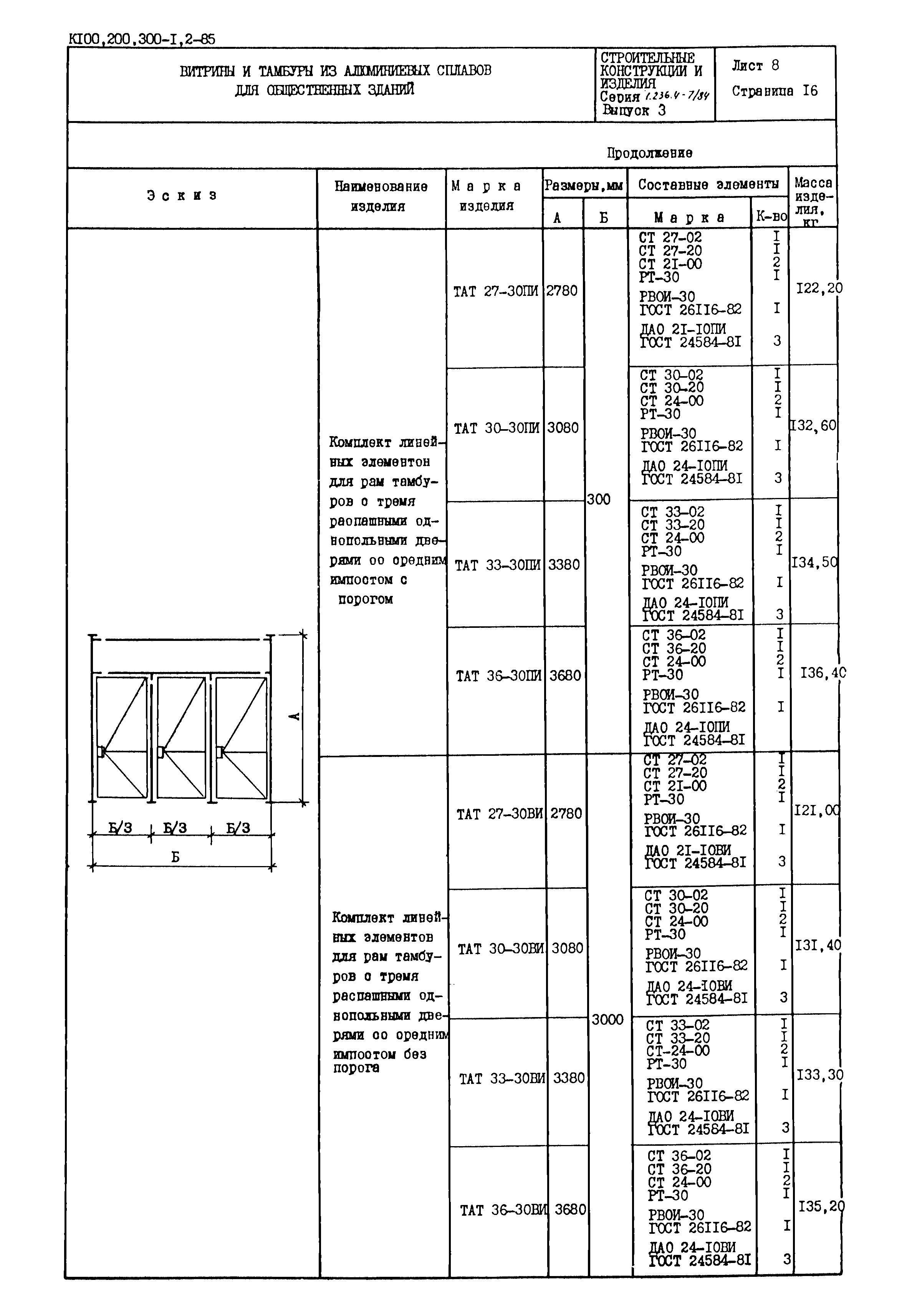 Серия 1.236.4-7/84