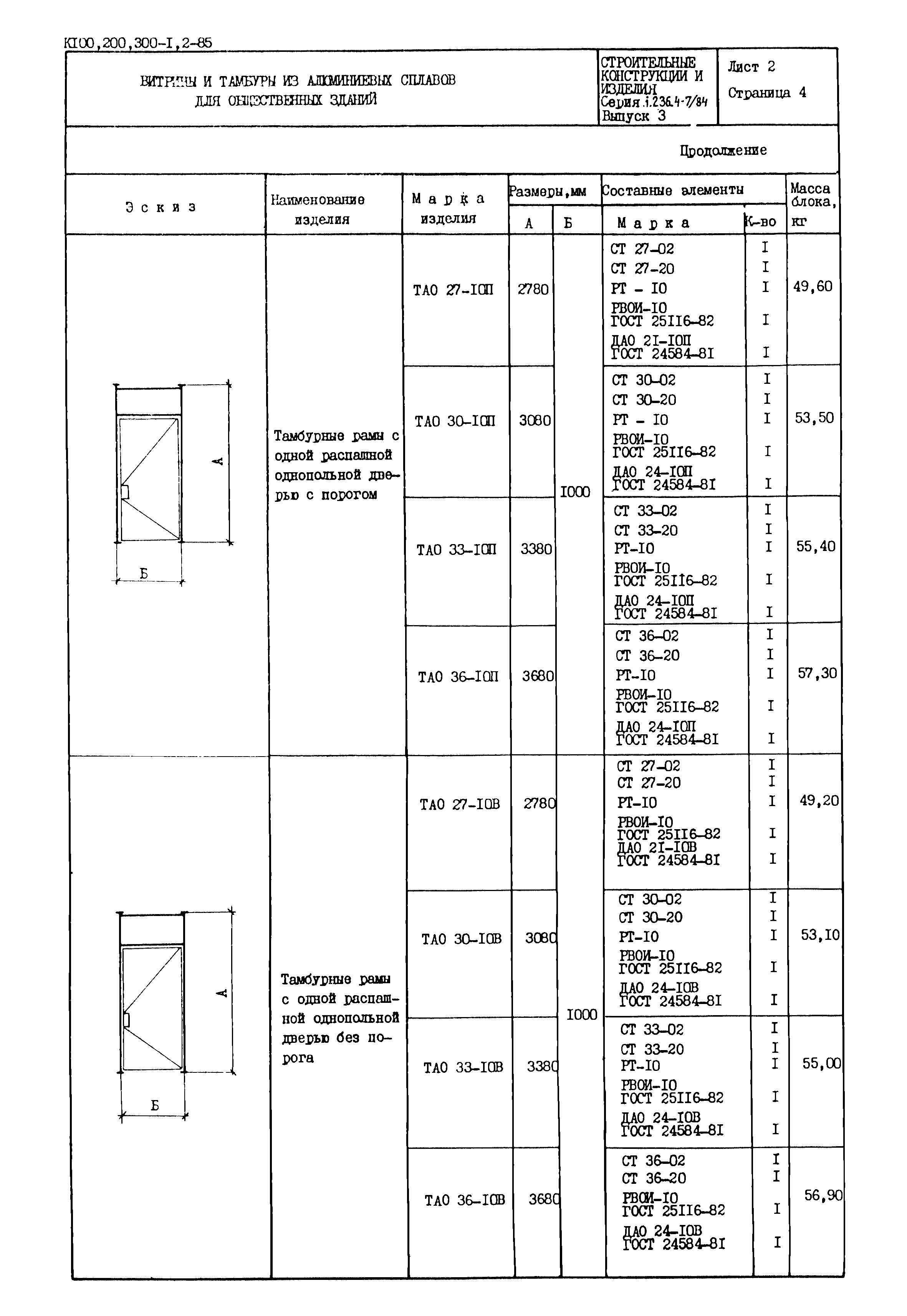 Серия 1.236.4-7/84