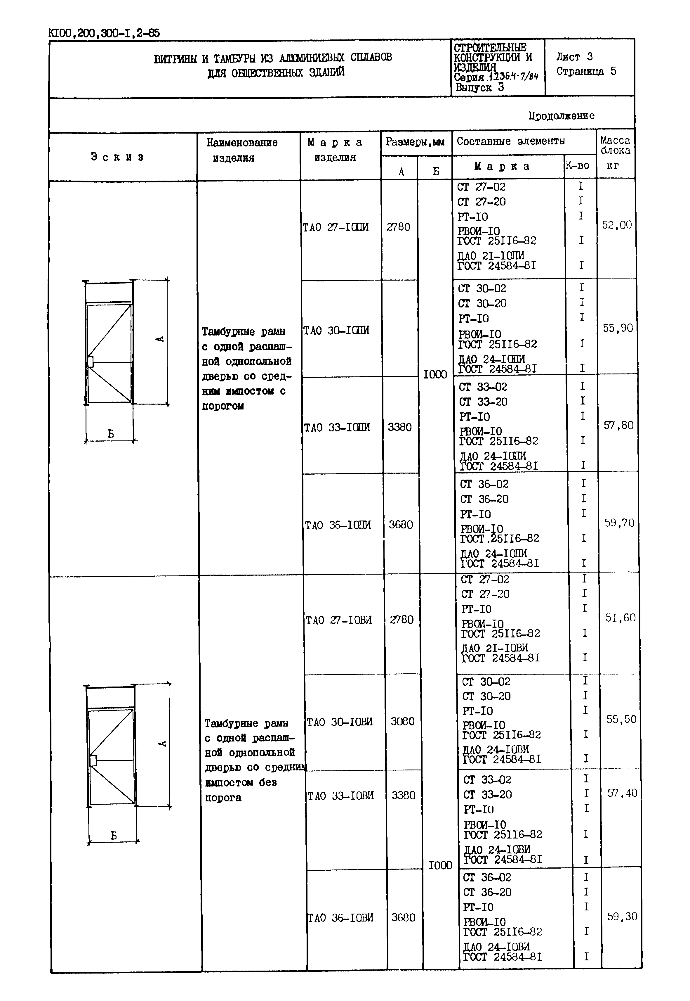 Серия 1.236.4-7/84