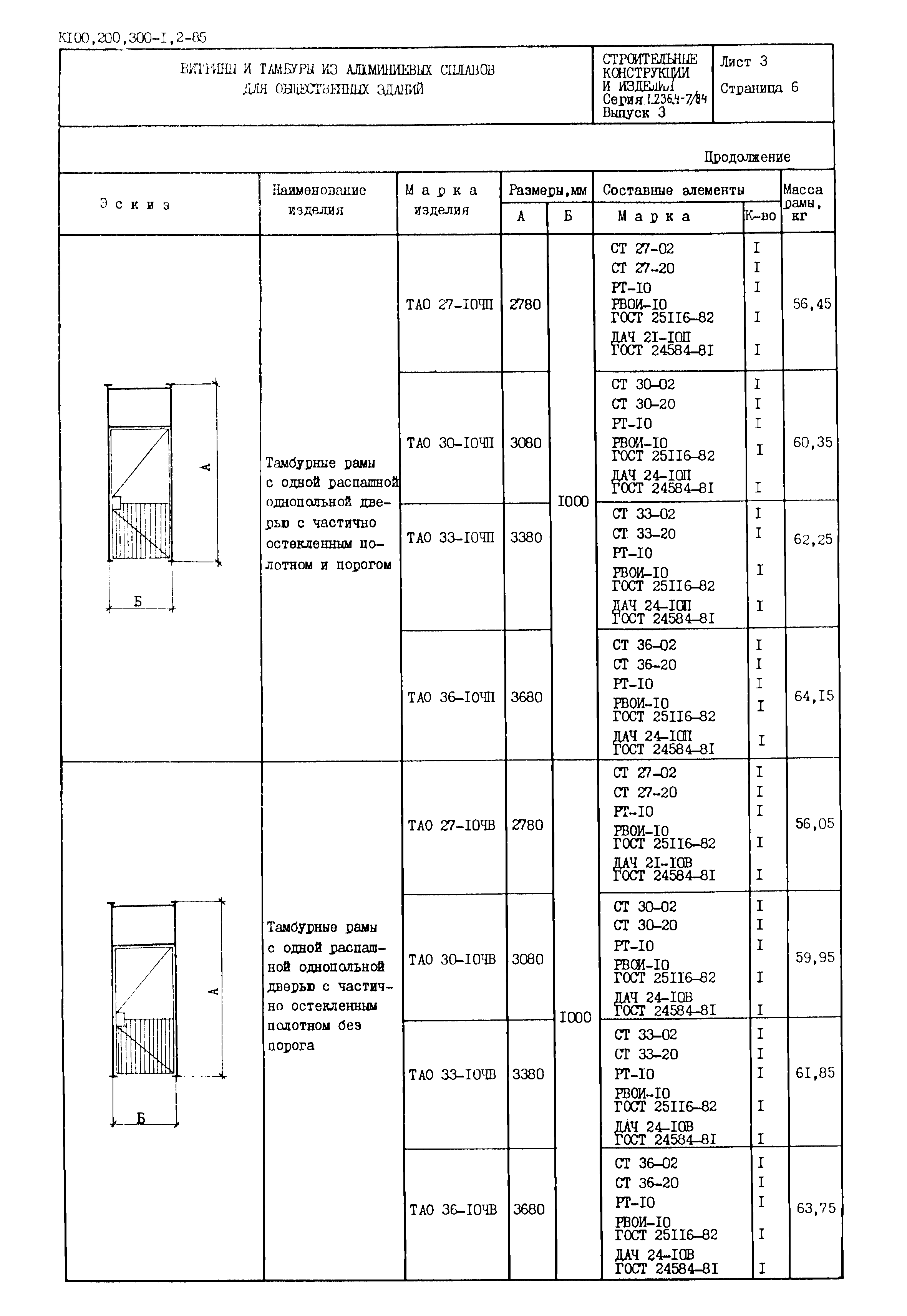 Серия 1.236.4-7/84