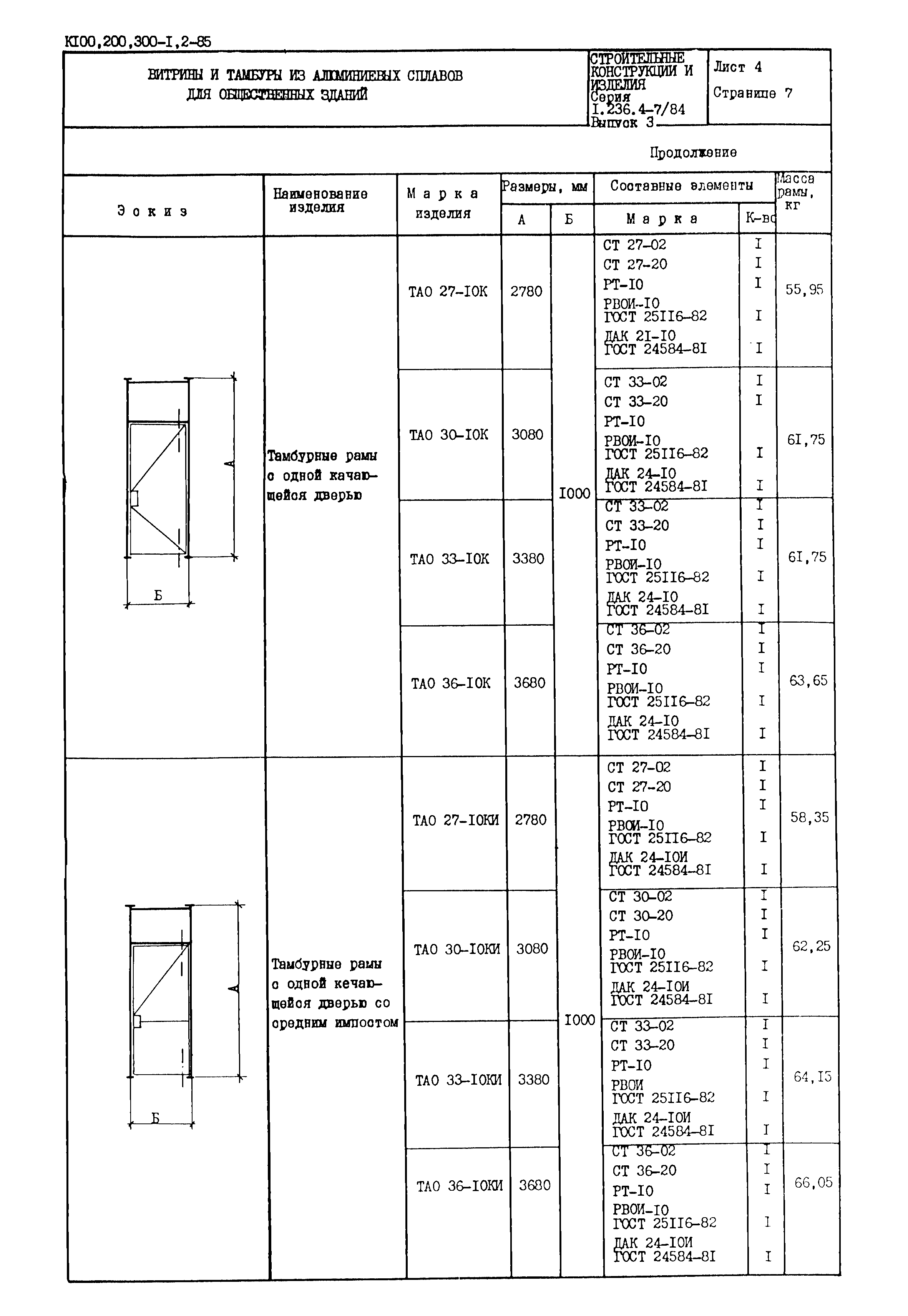 Серия 1.236.4-7/84