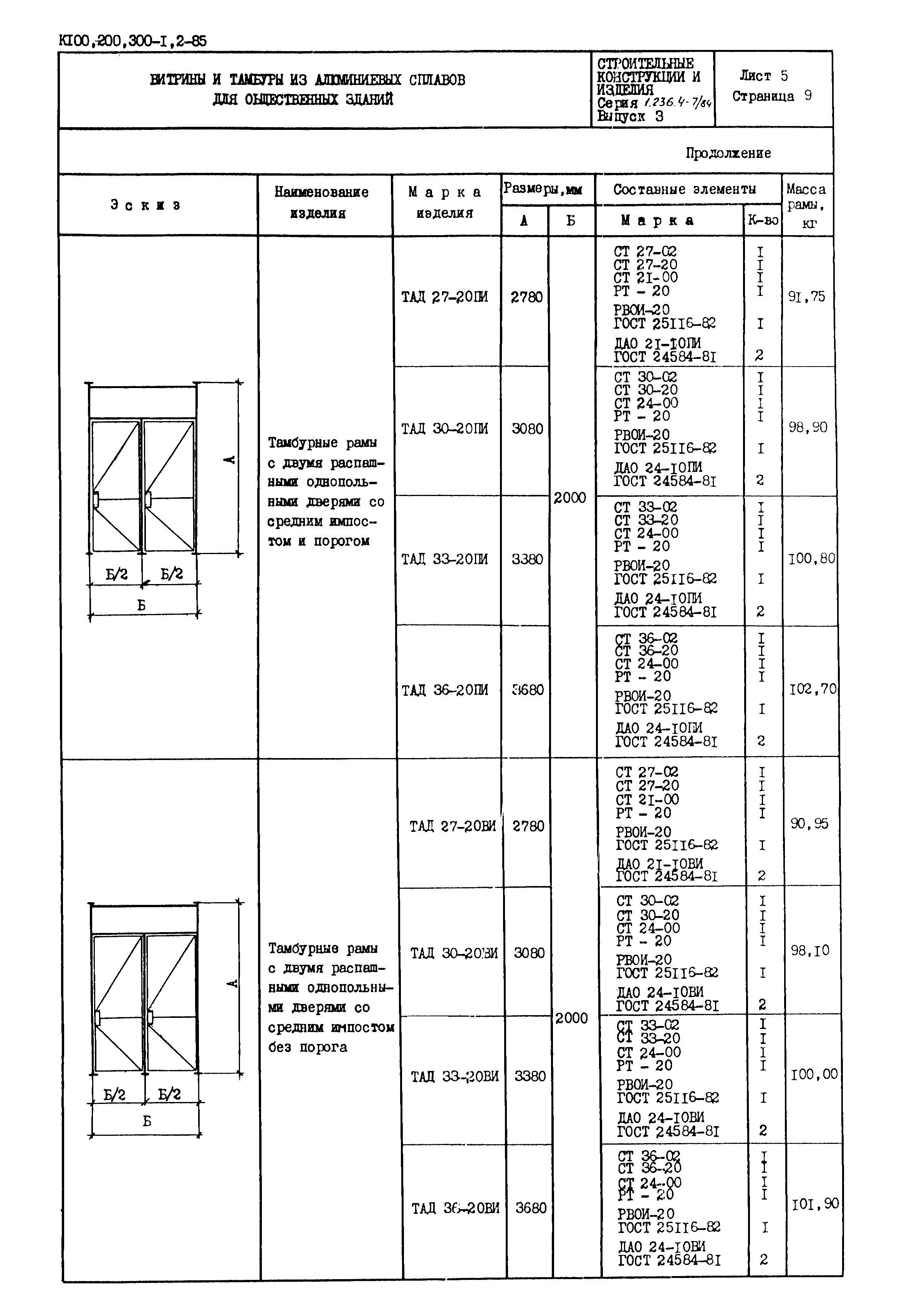 Серия 1.236.4-7/84