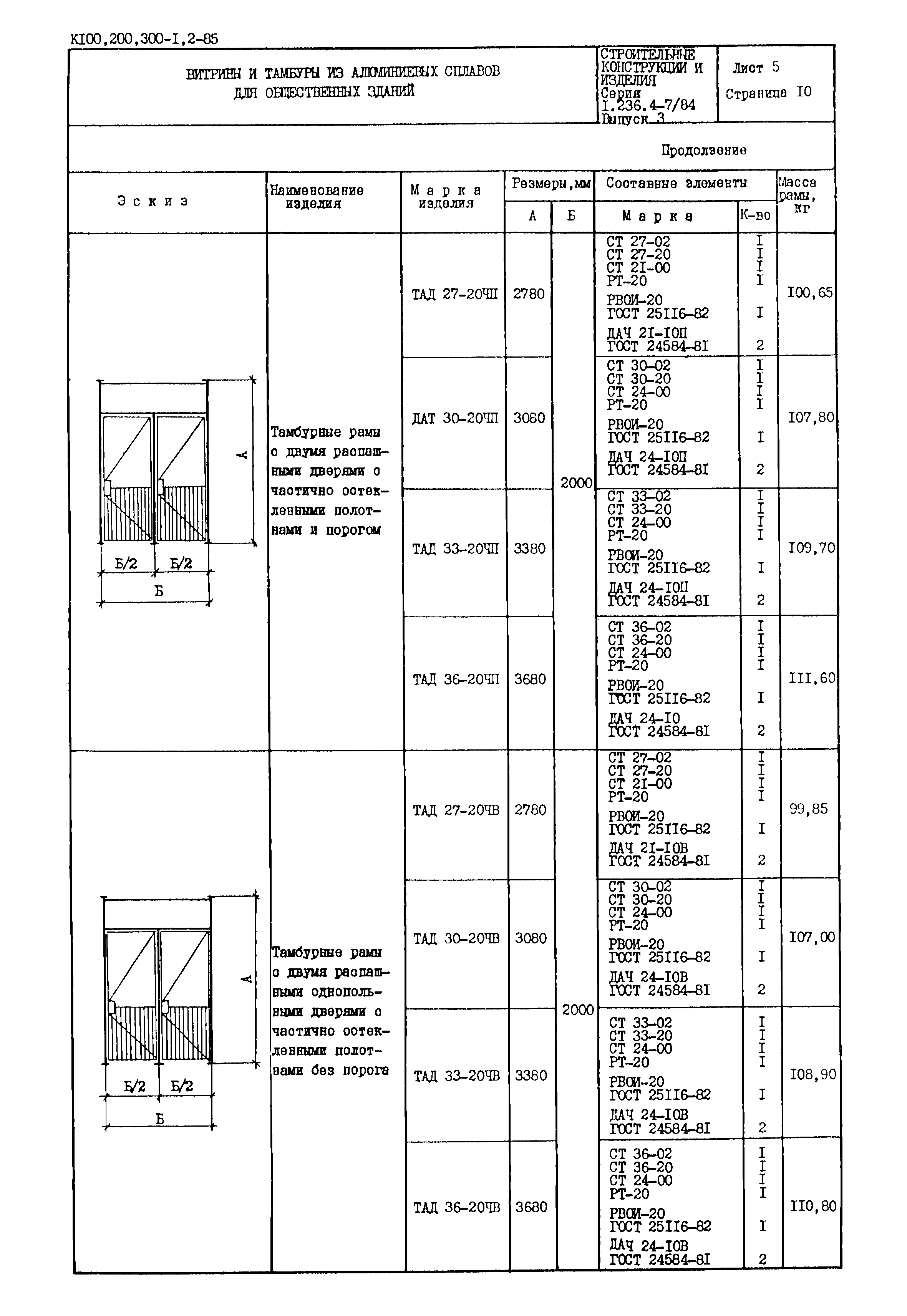 Серия 1.236.4-7/84