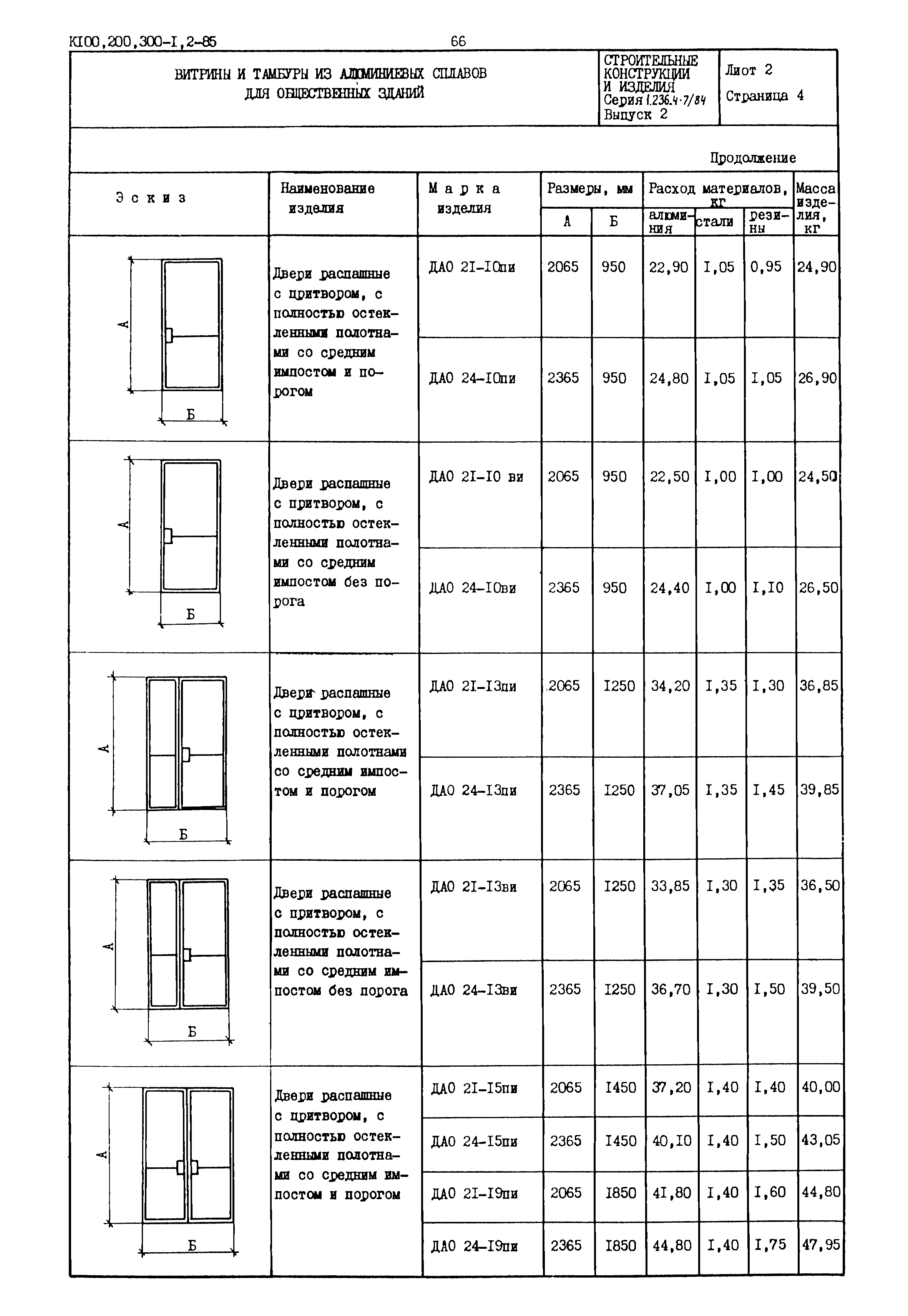 Серия 1.236.4-7/84